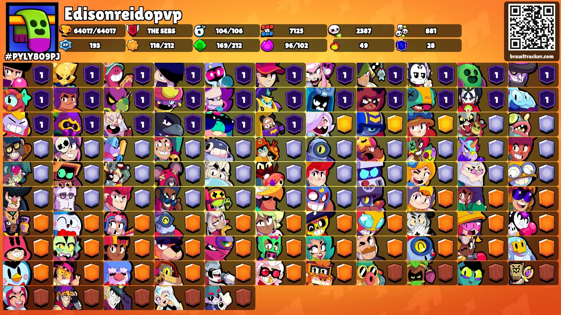 Edisonreidopvp's Ranks