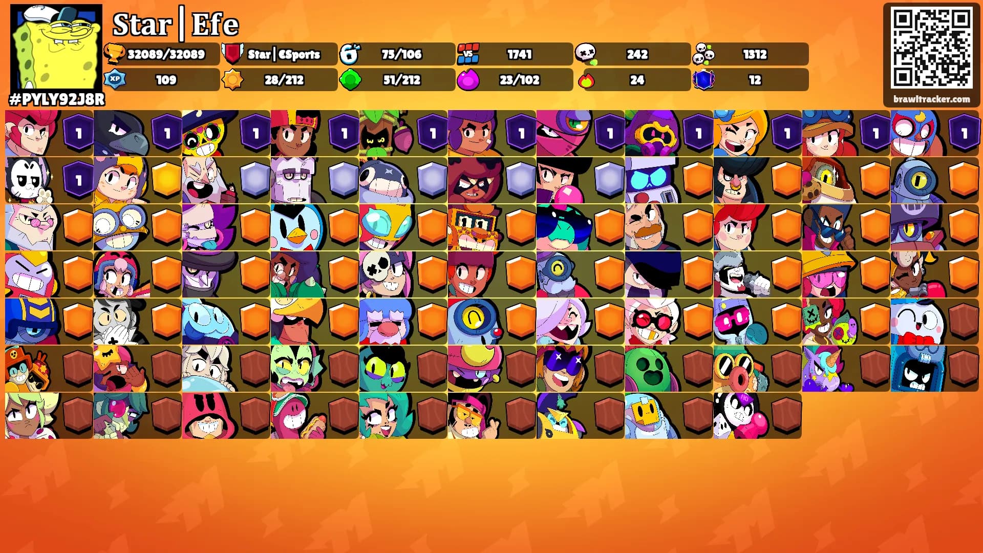 𝐒𝐭𝐚𝐫|𝐄𝐟𝐞's Ranks