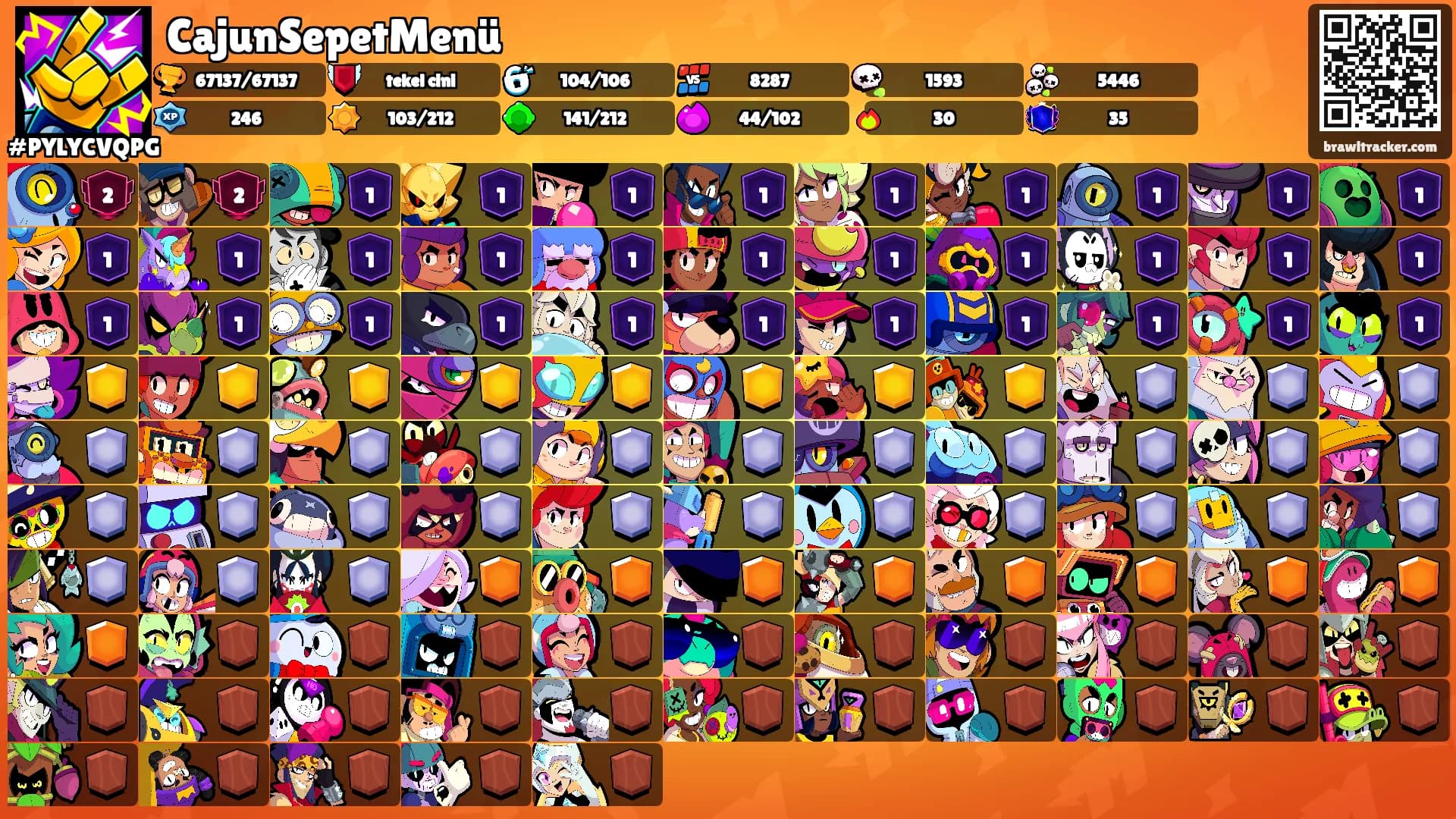 CajunSepetMenü's Ranks