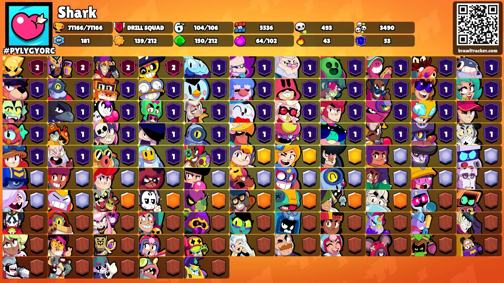 Shark's Ranks