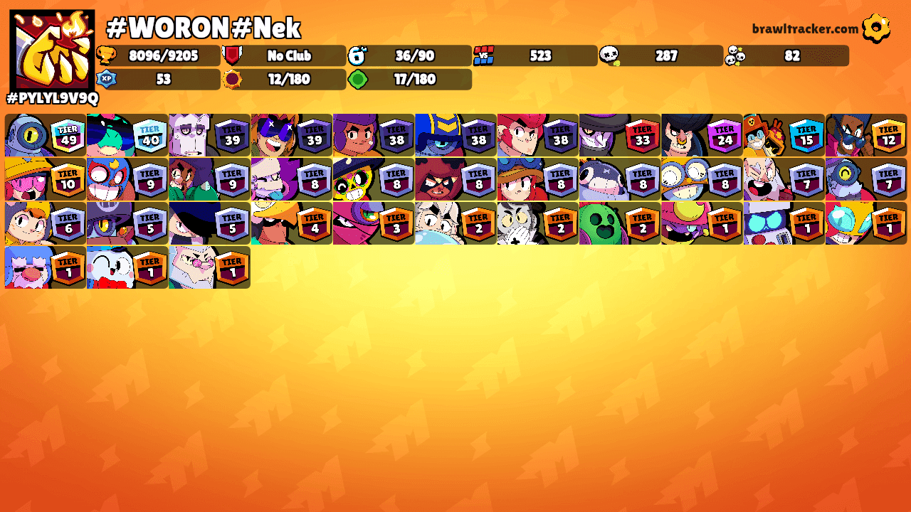 #WORON#Nek's Ranks