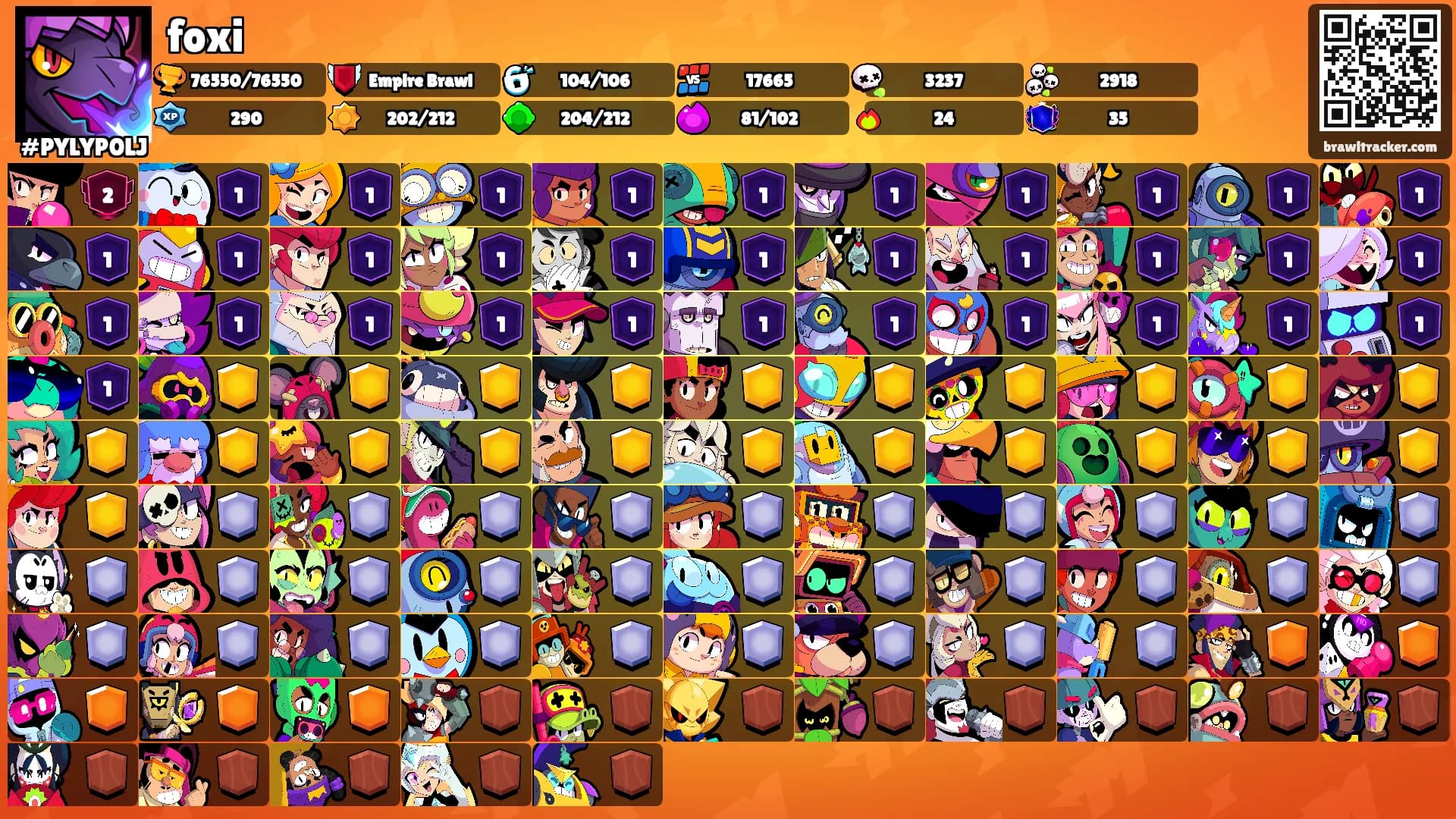 foxi's Ranks