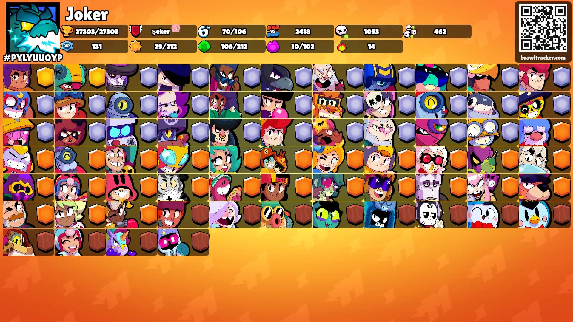Joker's Ranks