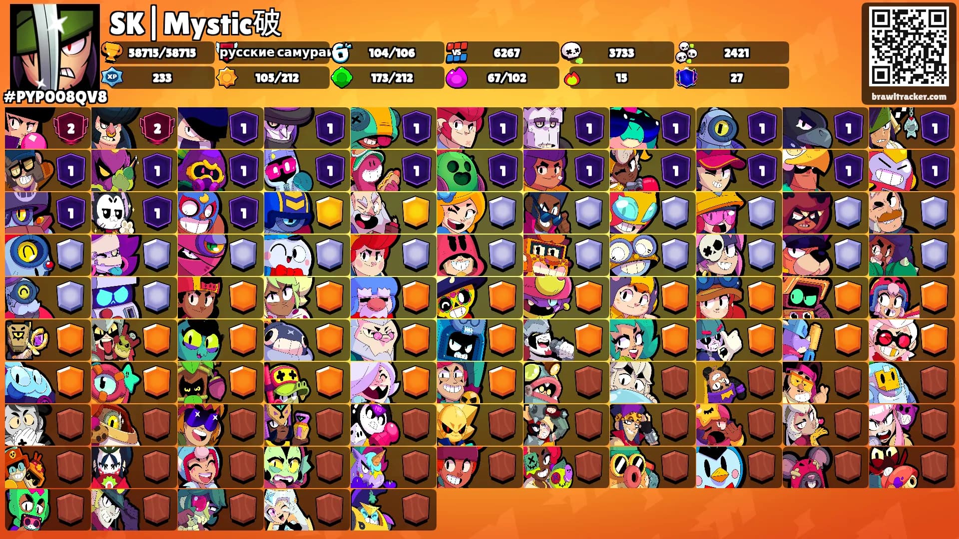SK|Mystic破's Ranks