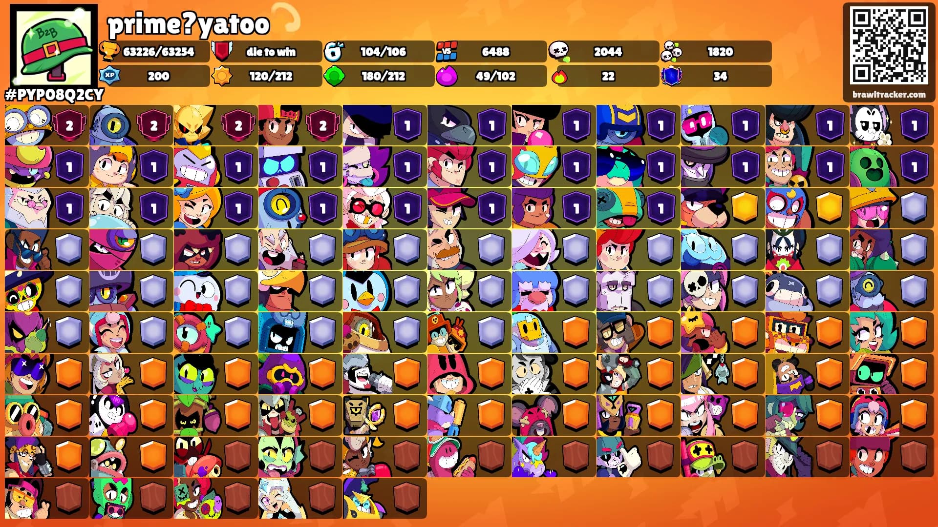 prime?yatoo💫's Ranks