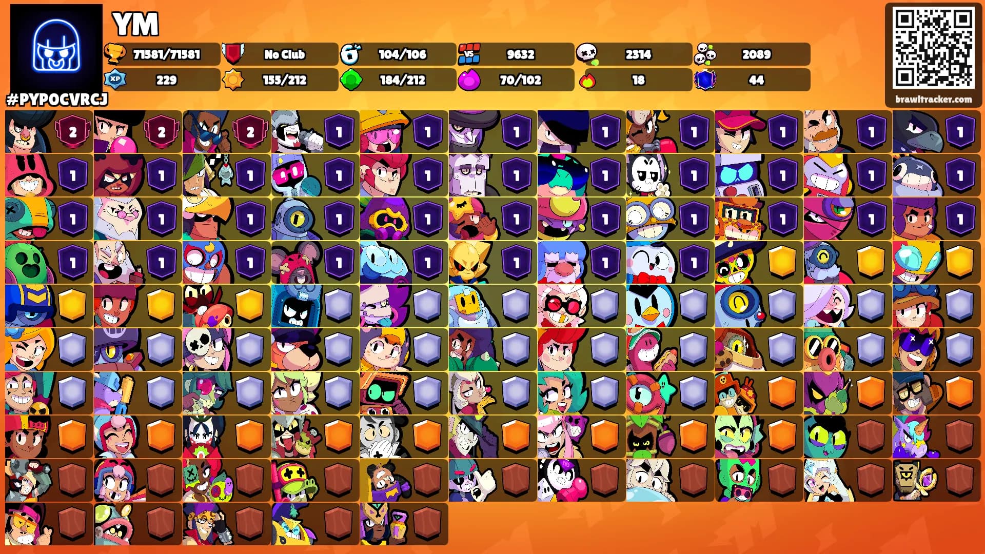 YM's Ranks