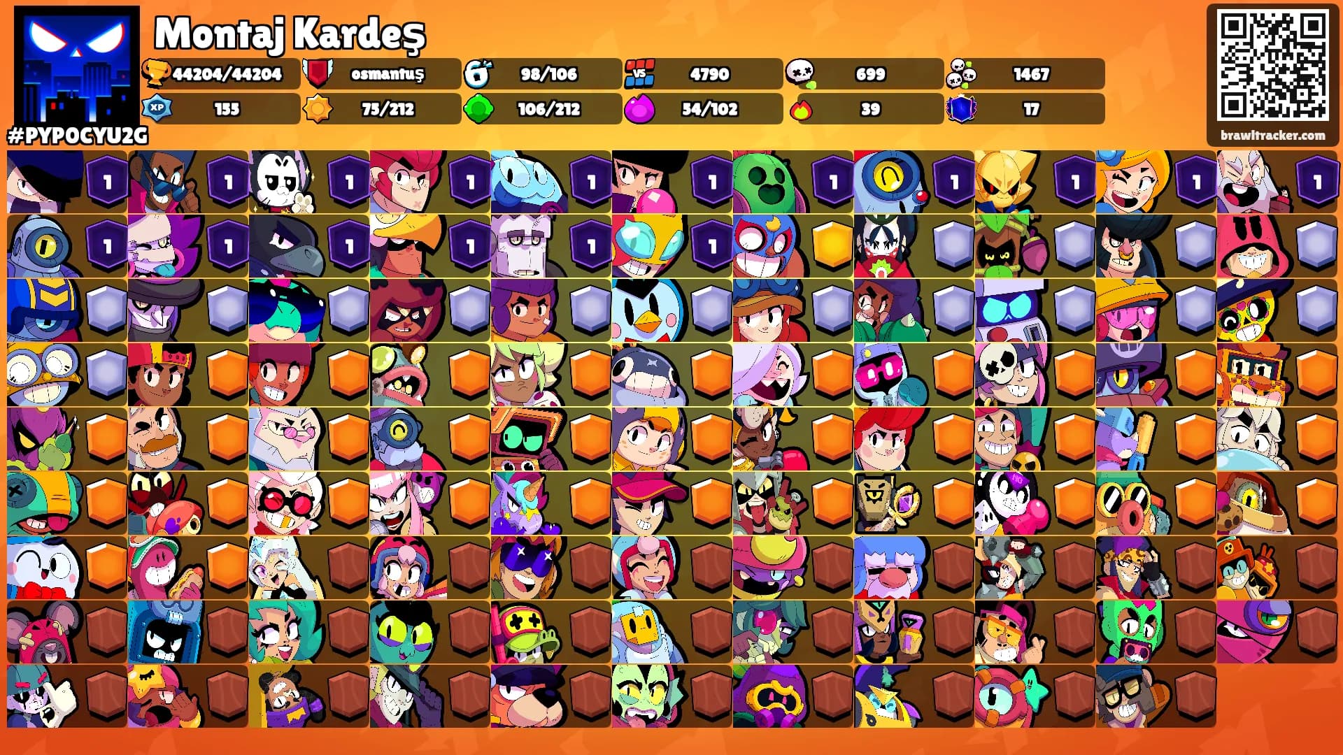 Montaj Kardeş's Ranks