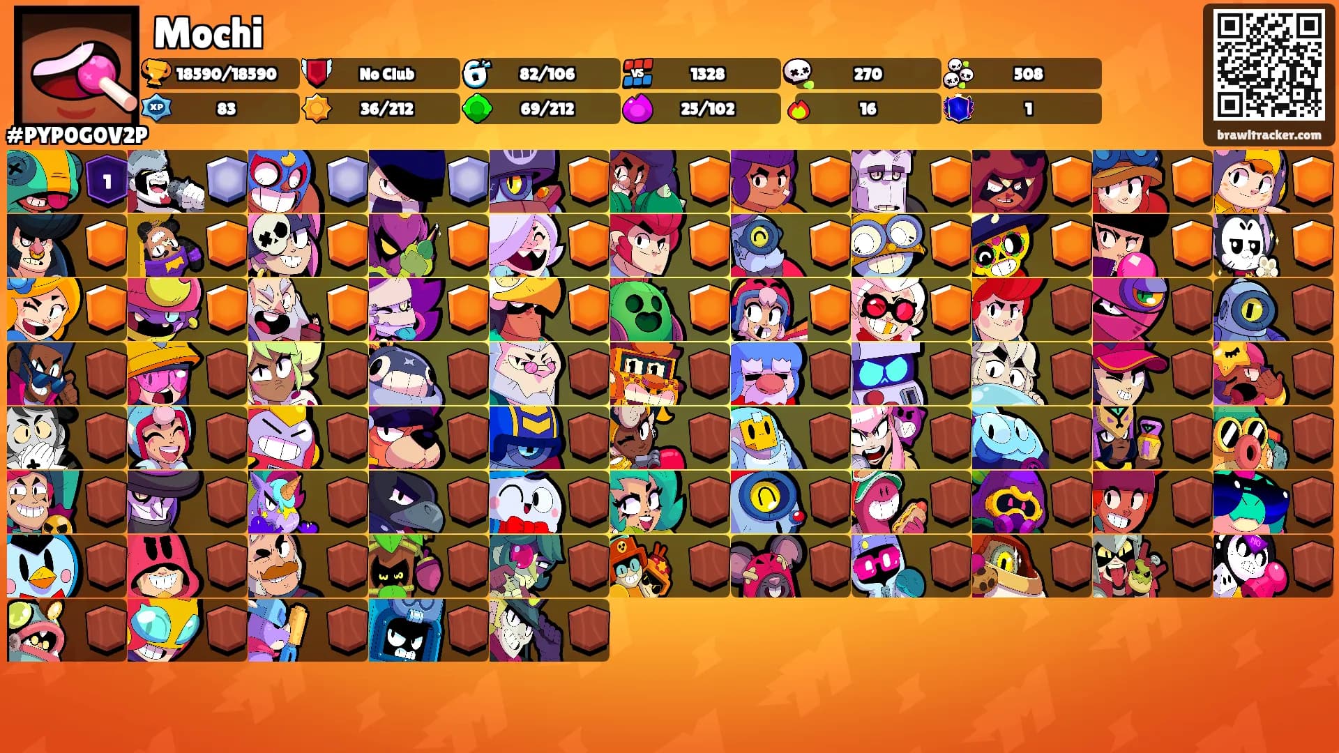 Mochi's Ranks