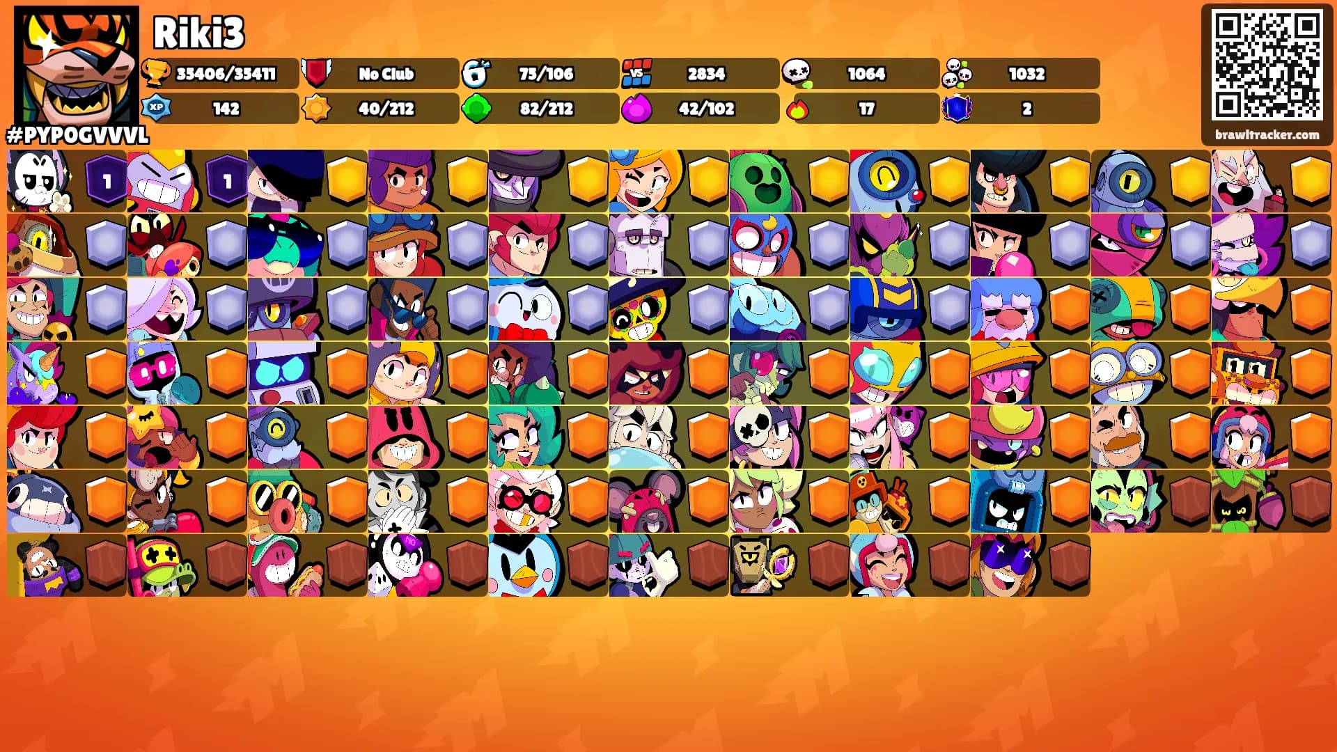 Riki3's Ranks