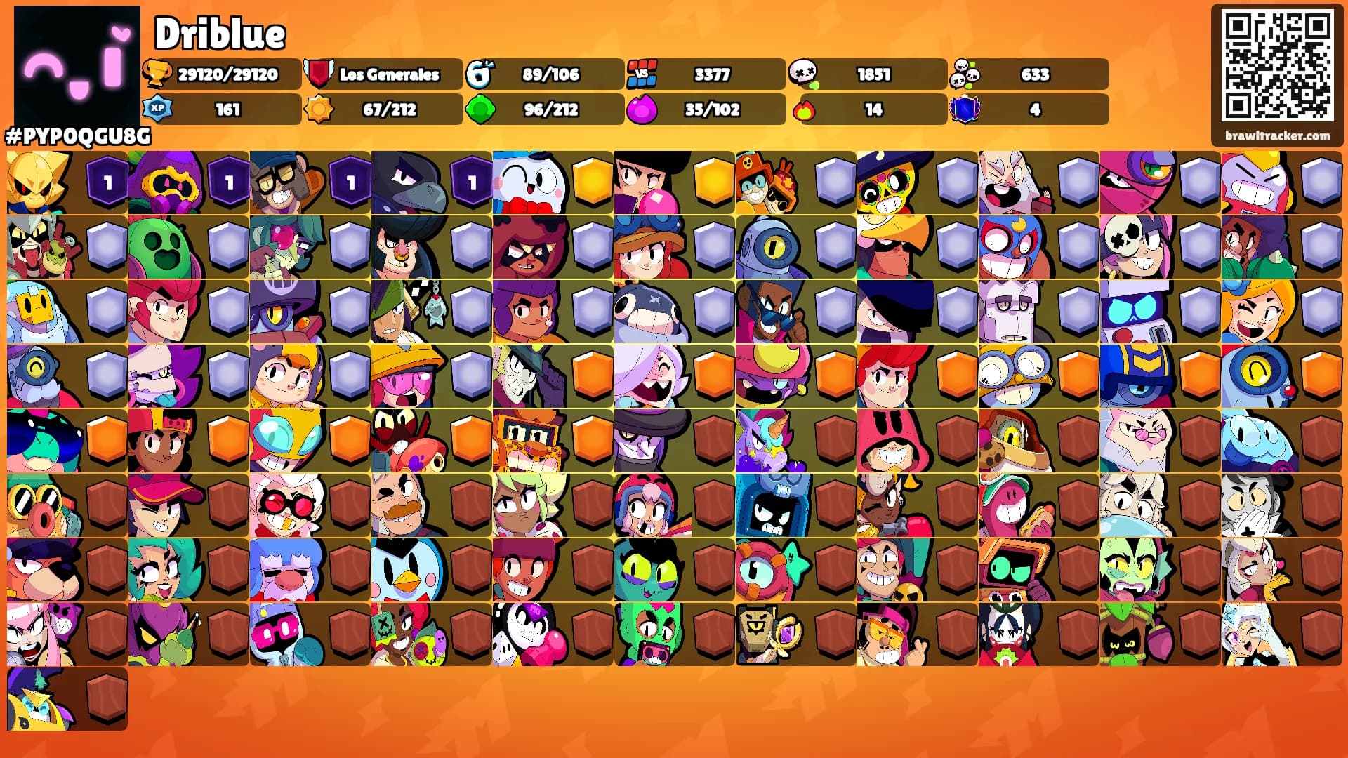 Driblue's Ranks
