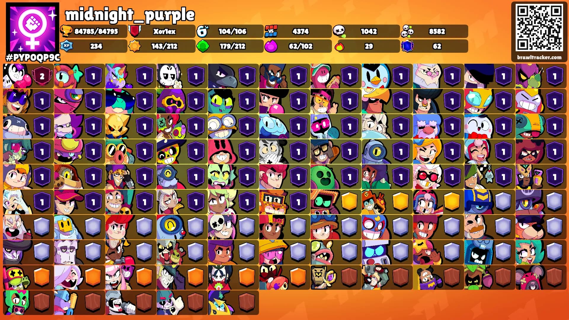 midnight_purple's Ranks