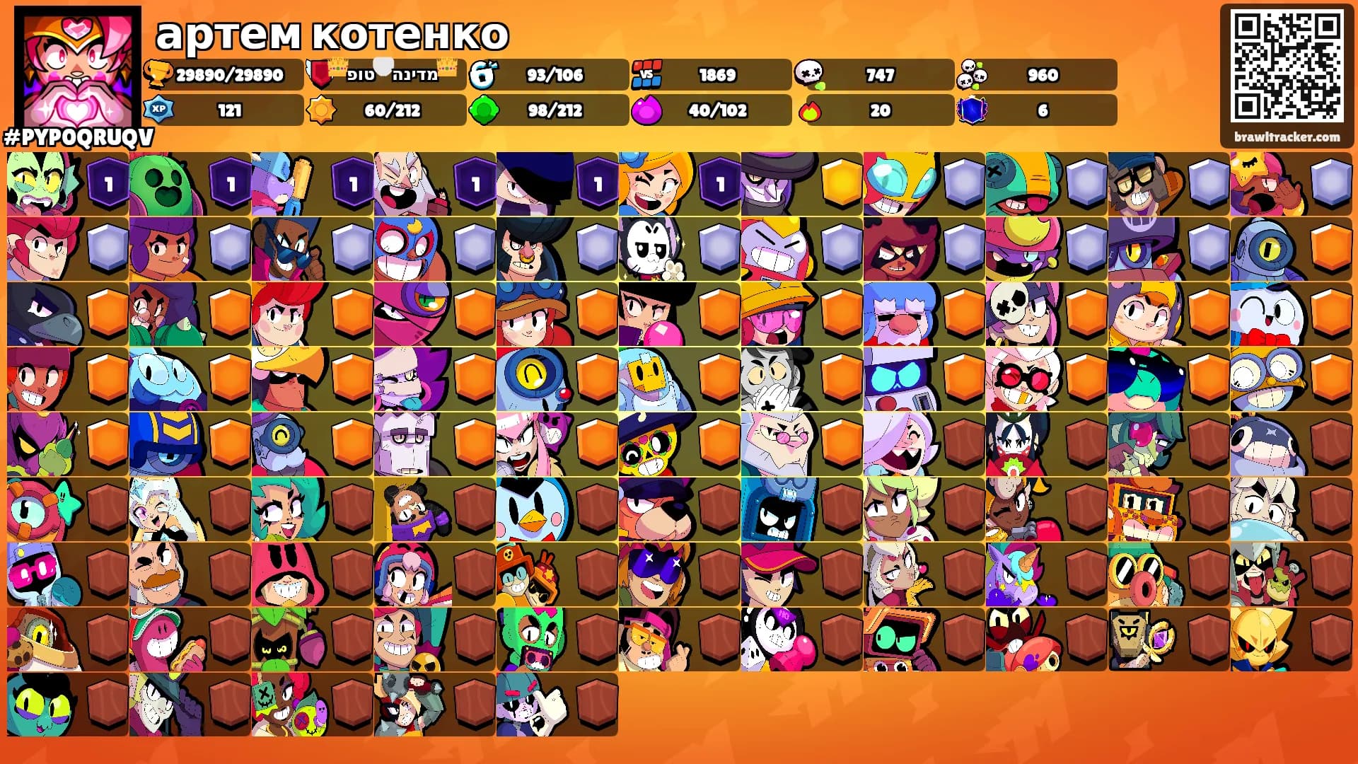 артем котенко's Ranks