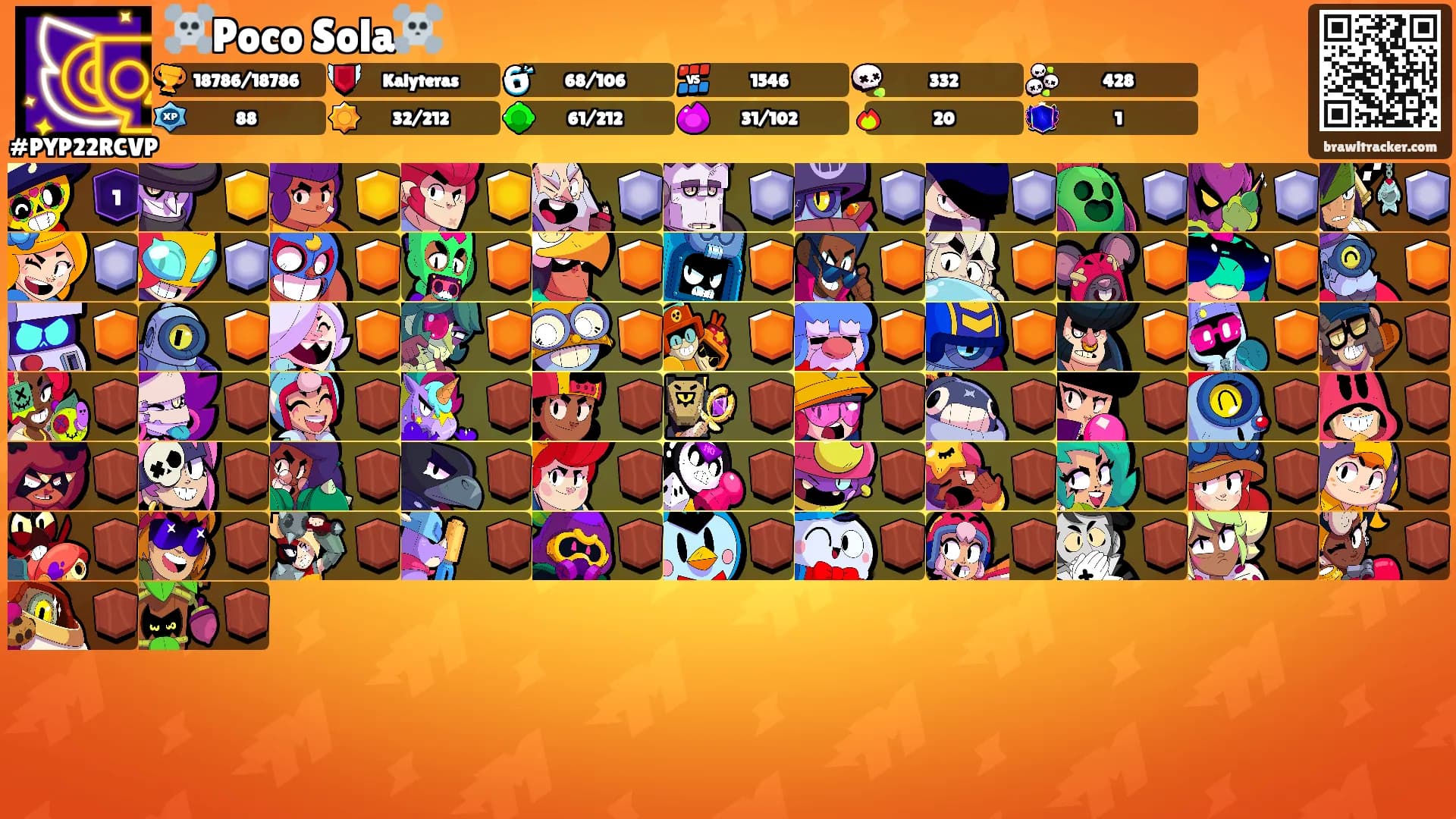 ☠️Poco Sola☠️'s Ranks