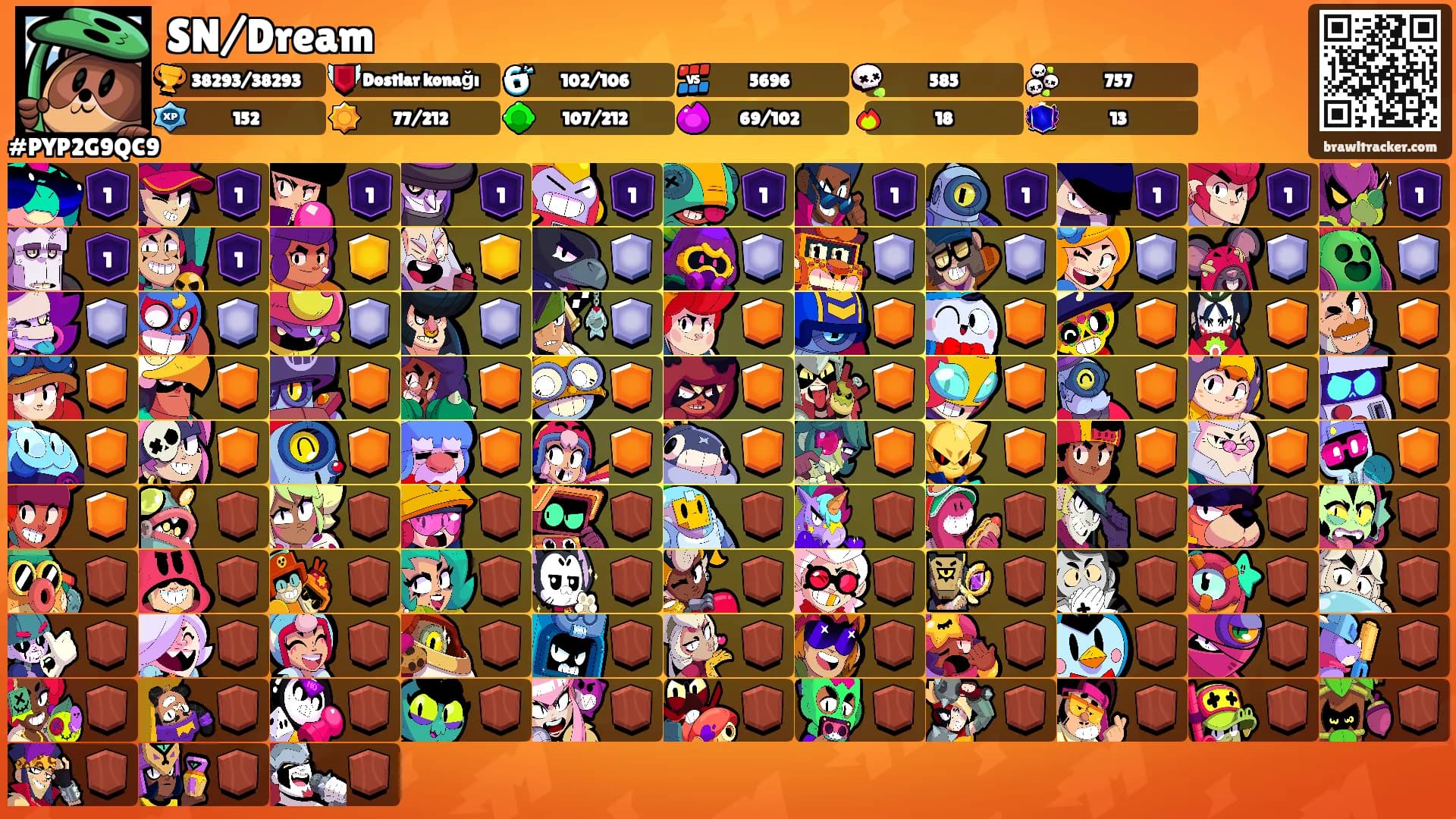 SN/Dream's Ranks