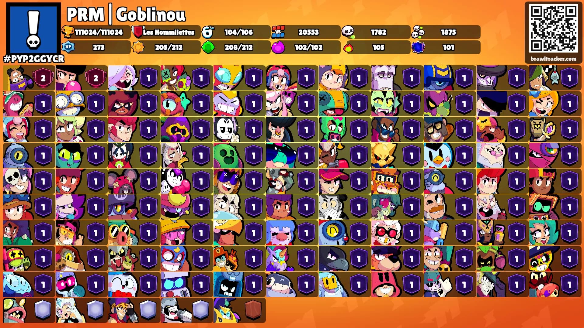 PRM|Goblinou's Ranks