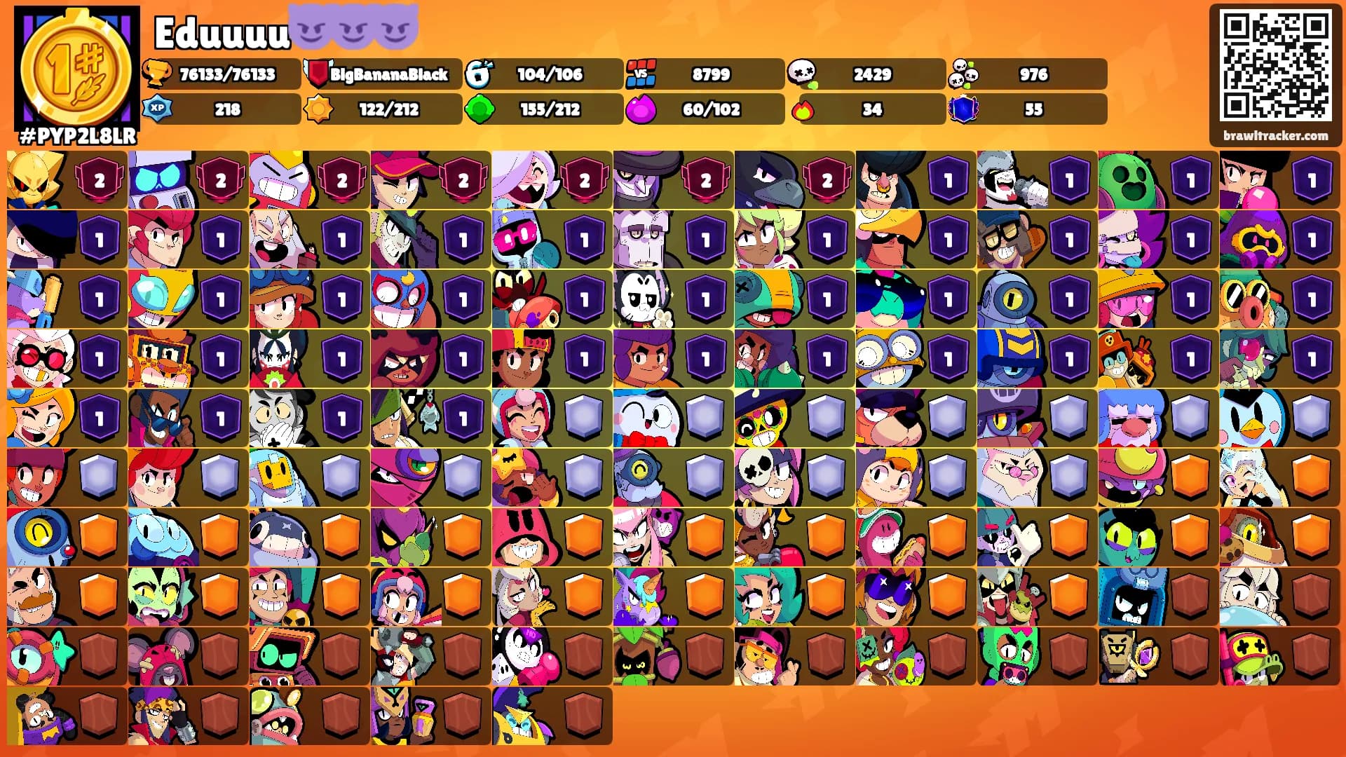 Eduuuu😈😈😈's Ranks