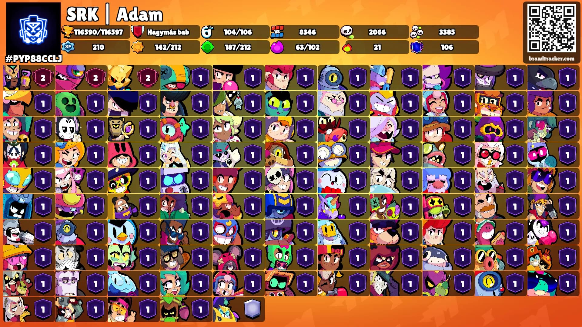 SRK | Adam's Ranks