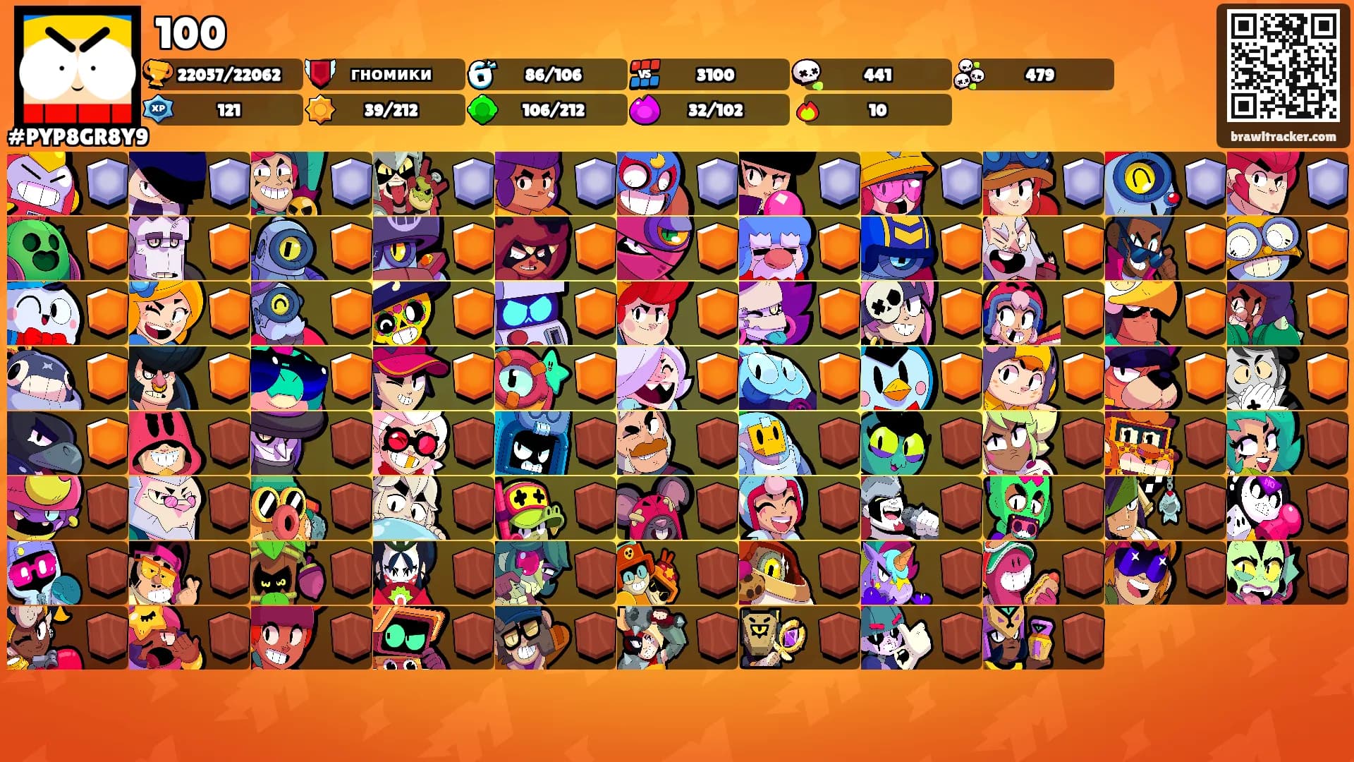 100's Ranks