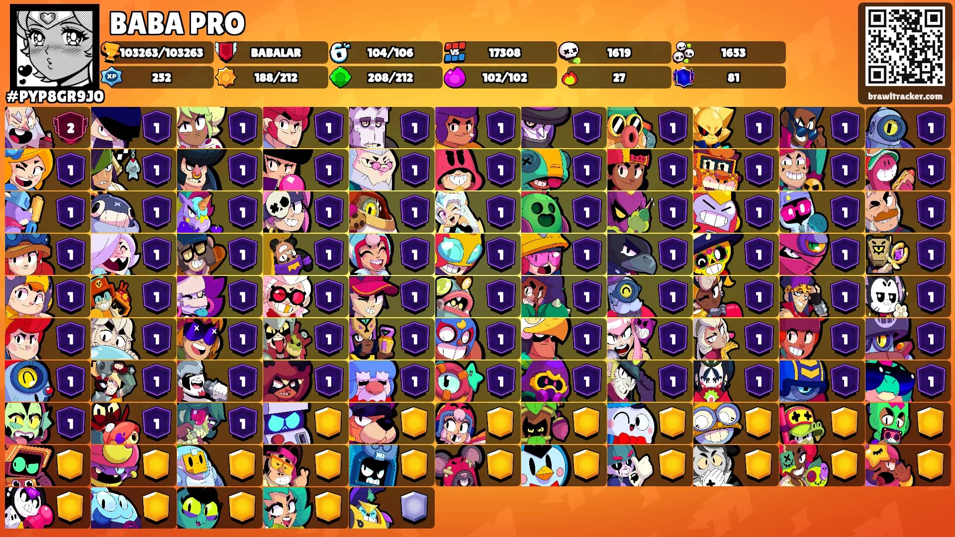 BABA PRO's Ranks