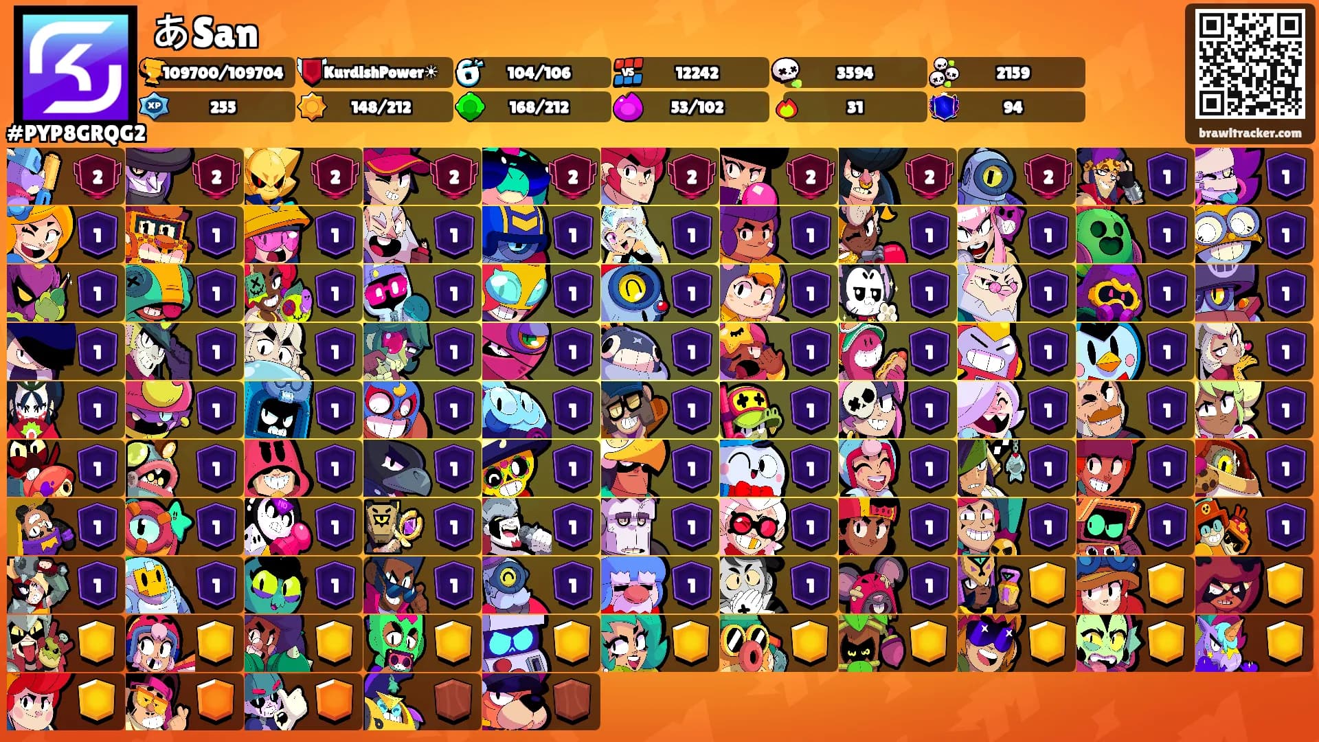 あSan's Ranks