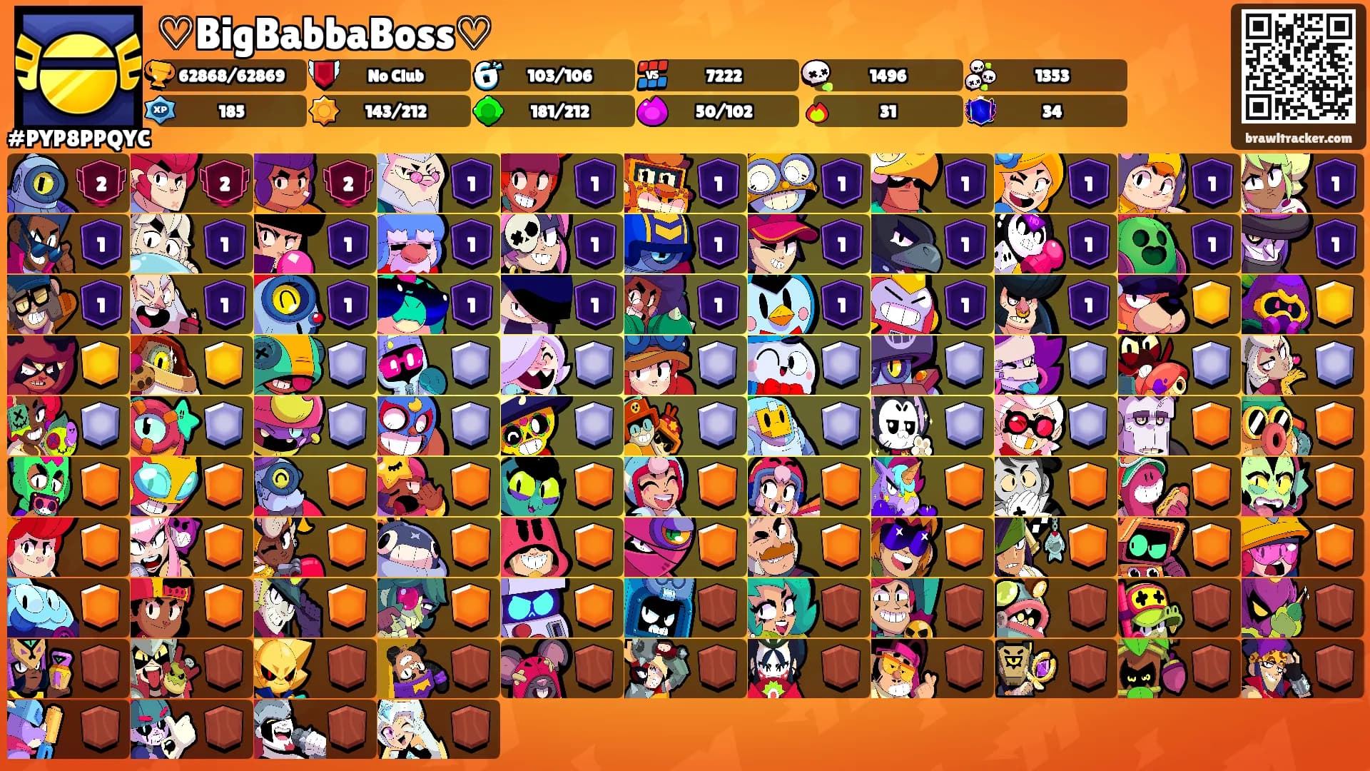 ♡BigBabbaBoss♡'s Ranks
