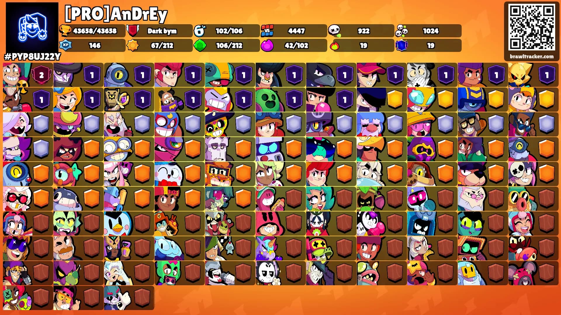 [PRO]AnDrEy's Ranks