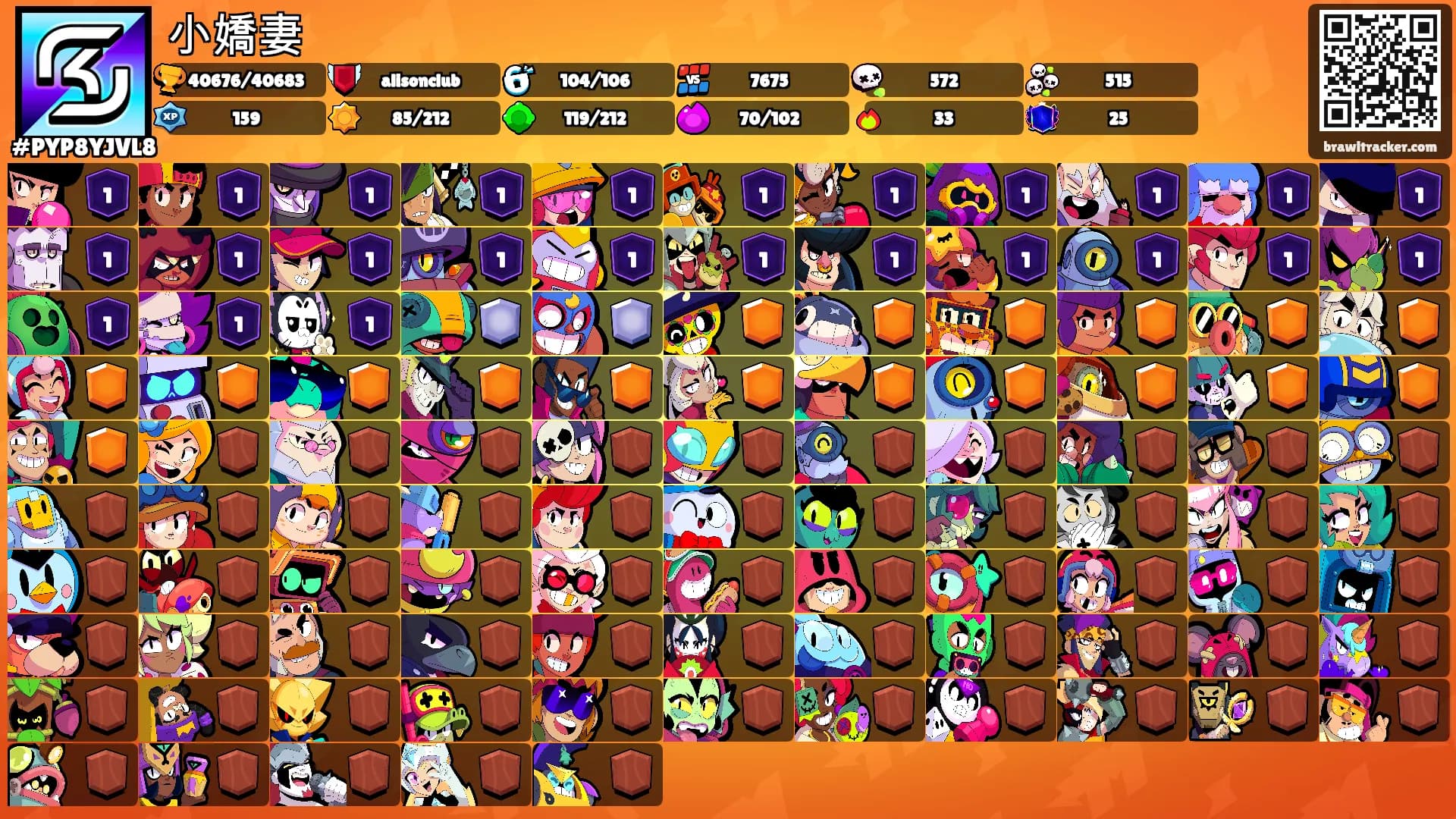 小嬌妻's Ranks