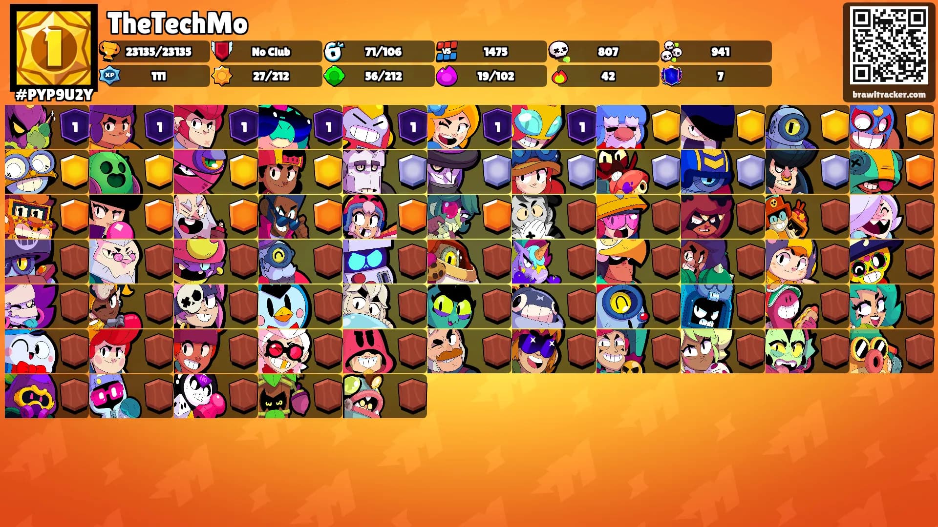 TheTechMo's Ranks