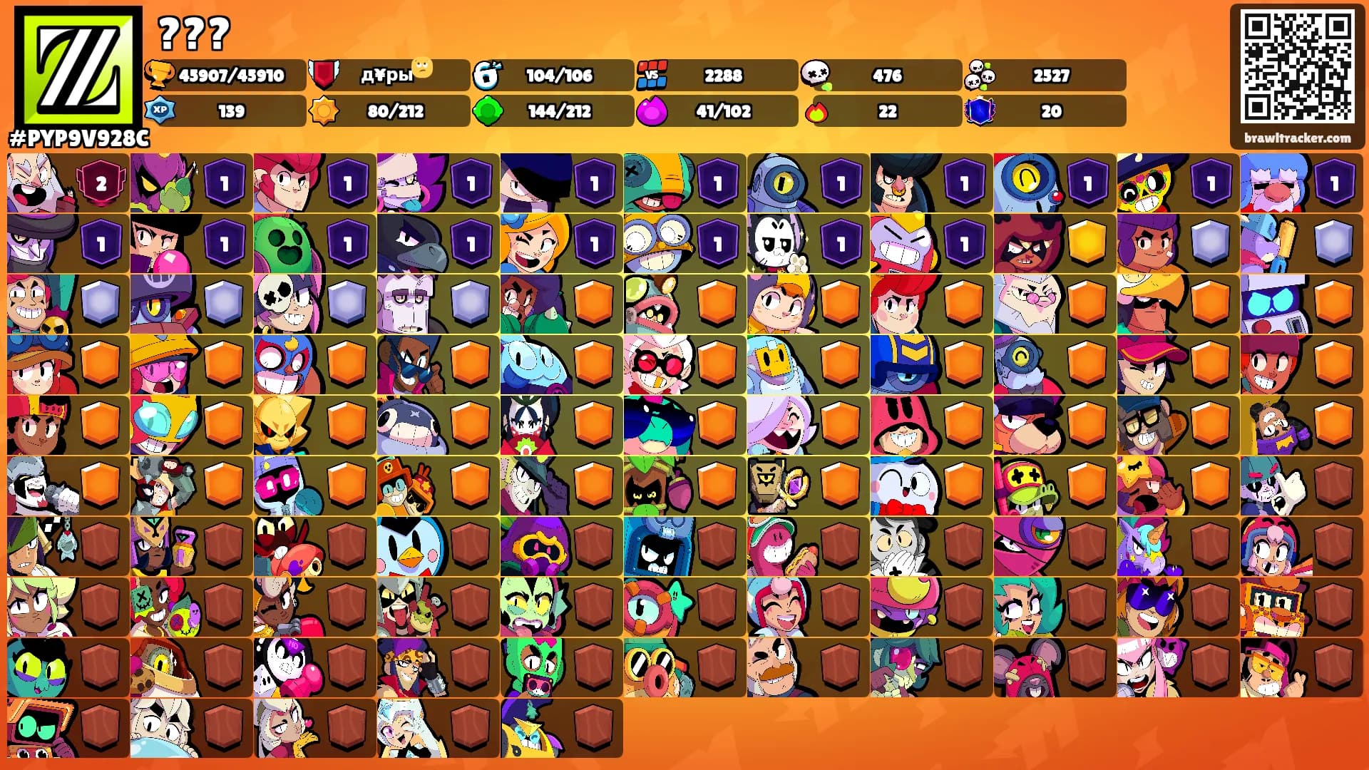 ???'s Ranks