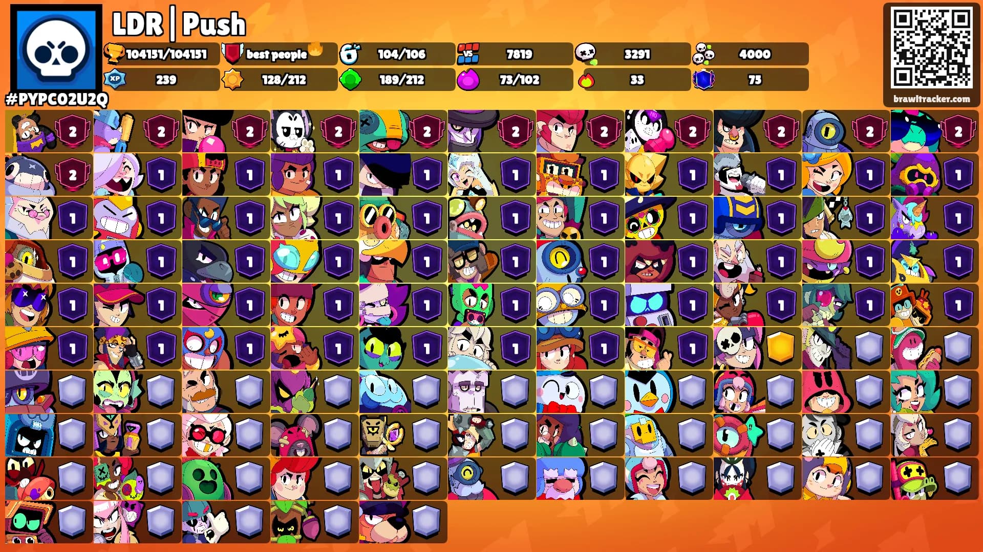 LDR|Push⚡️'s Ranks