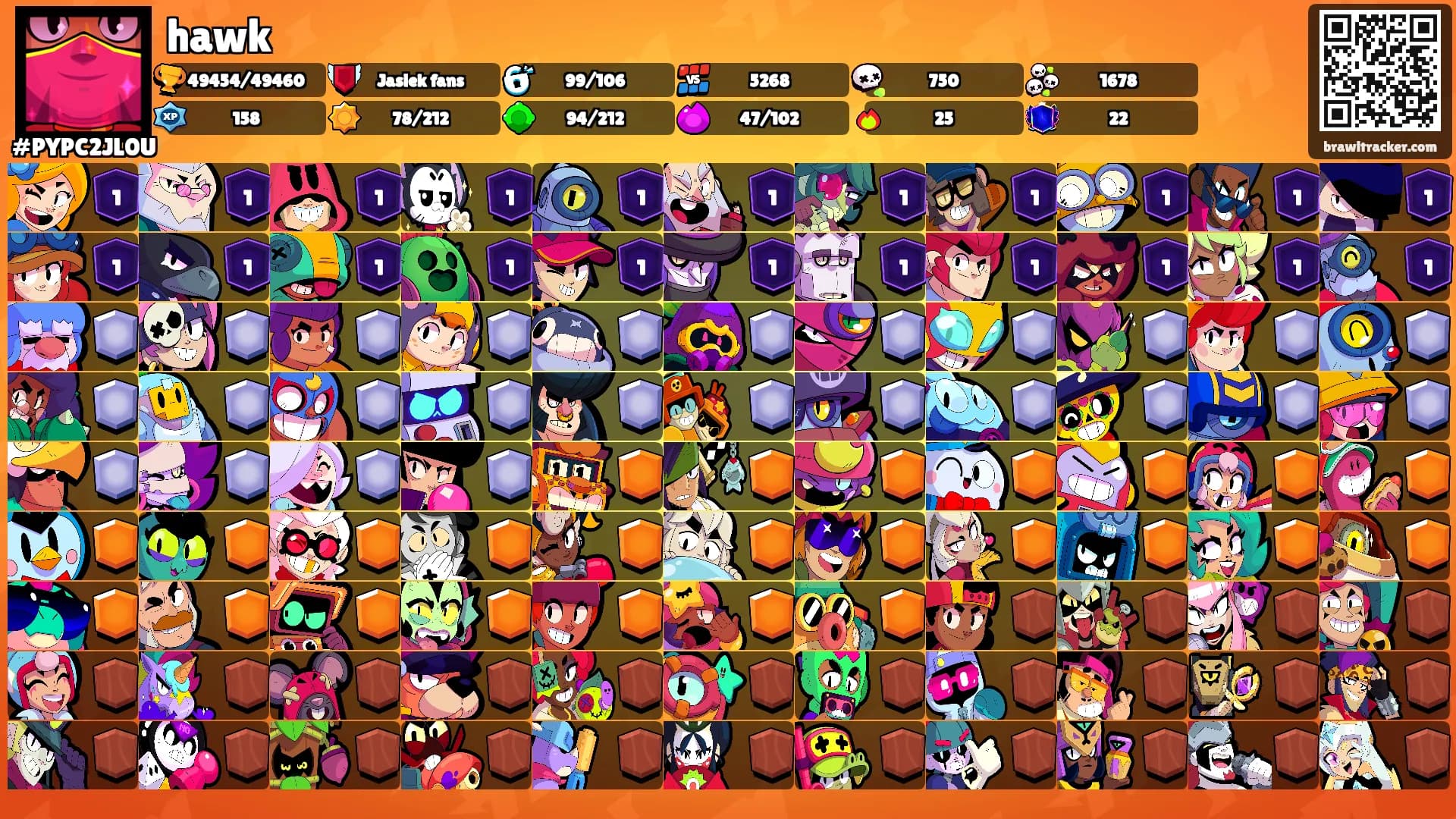 hawk's Ranks