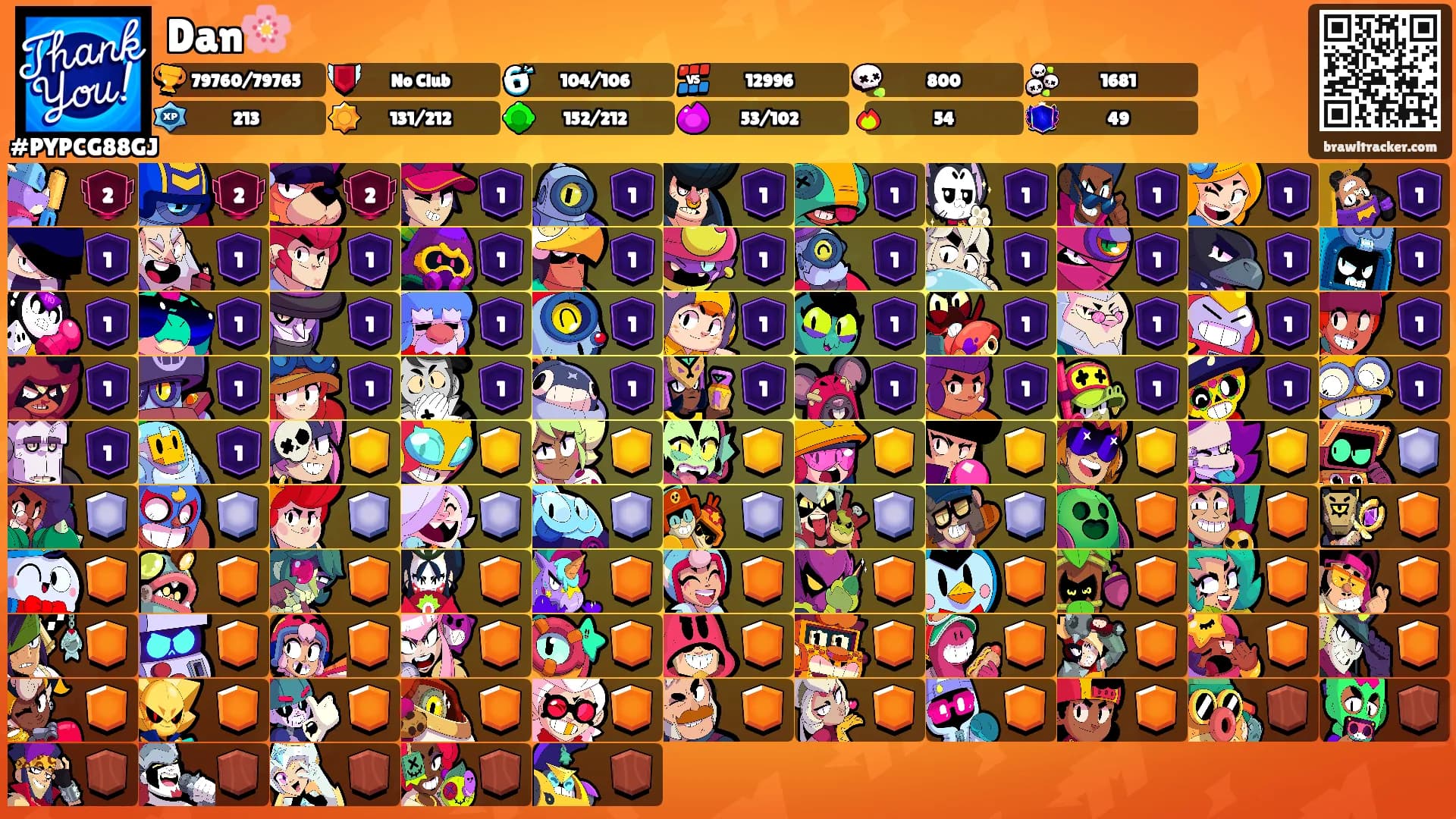 Dan🌸's Ranks