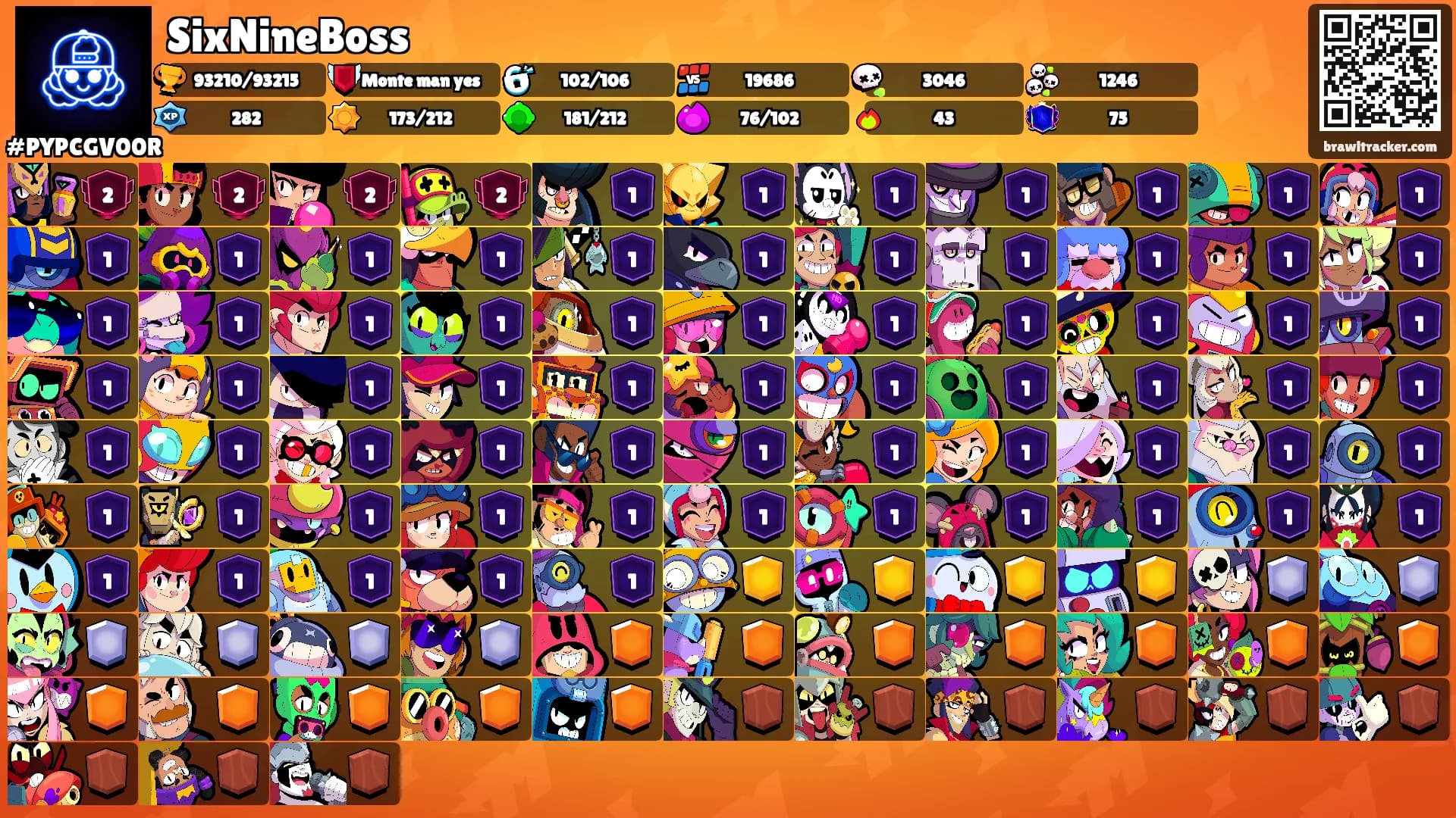 SixNineBoss's Ranks