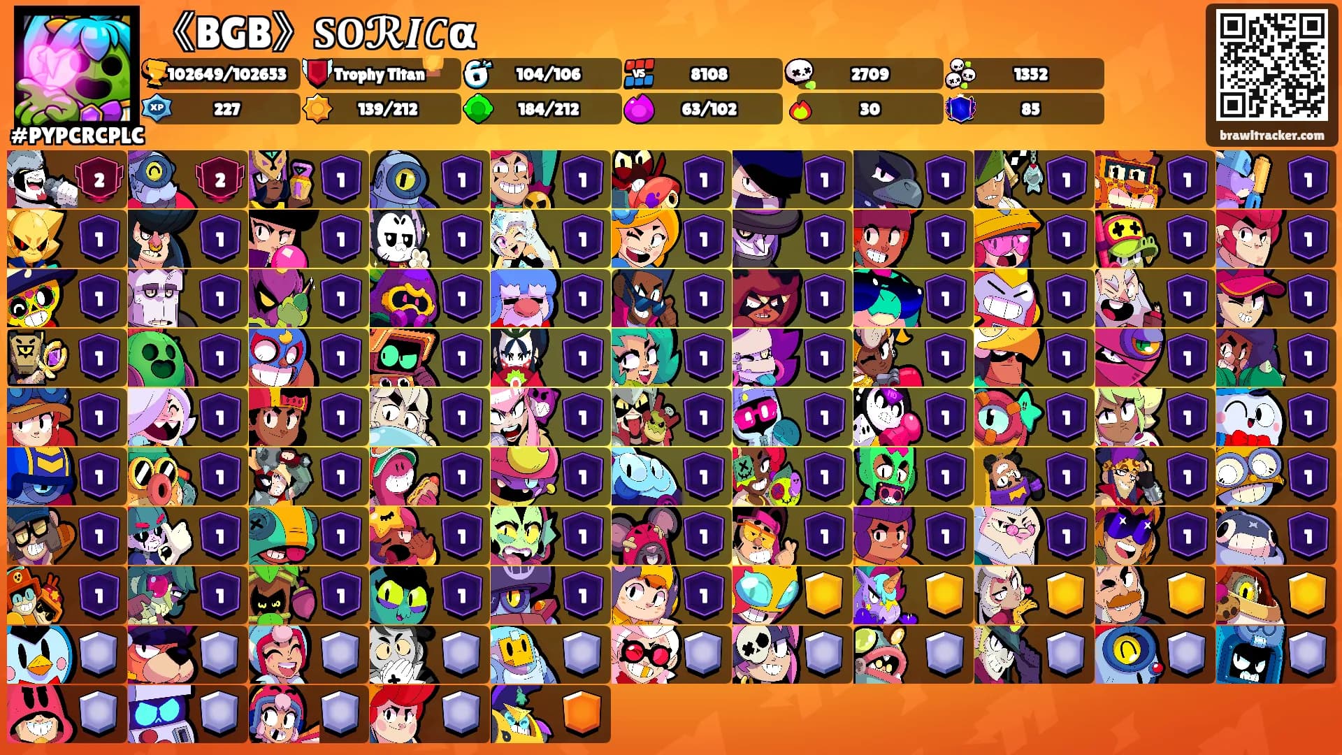 《BGB》𝐒𝐎ℛ𝑰𝐶α's Ranks