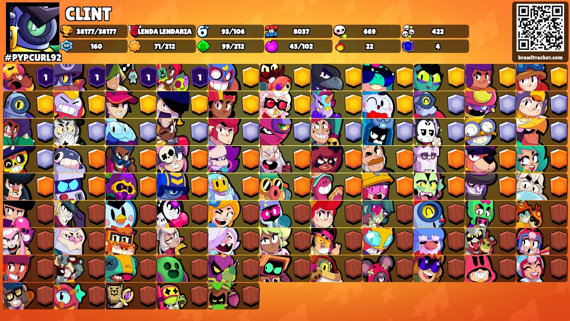 CLINT's Ranks