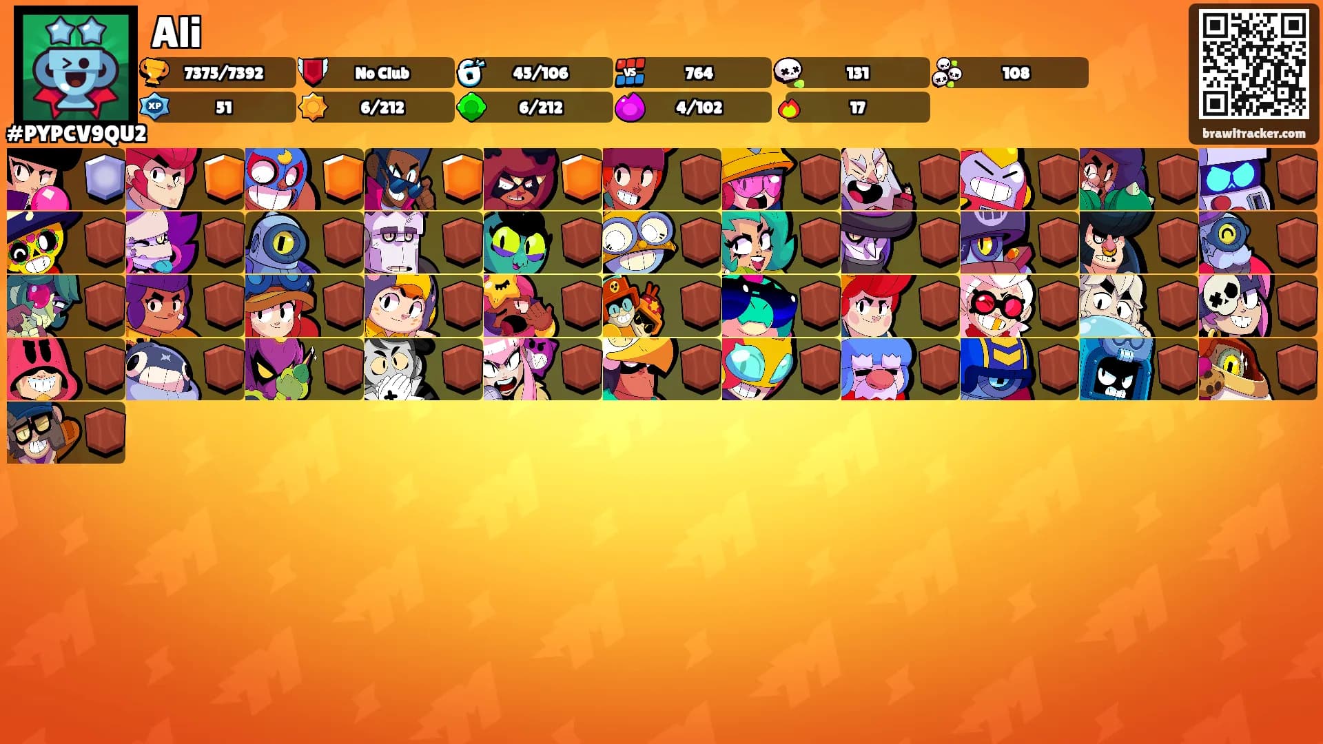 Ali's Ranks