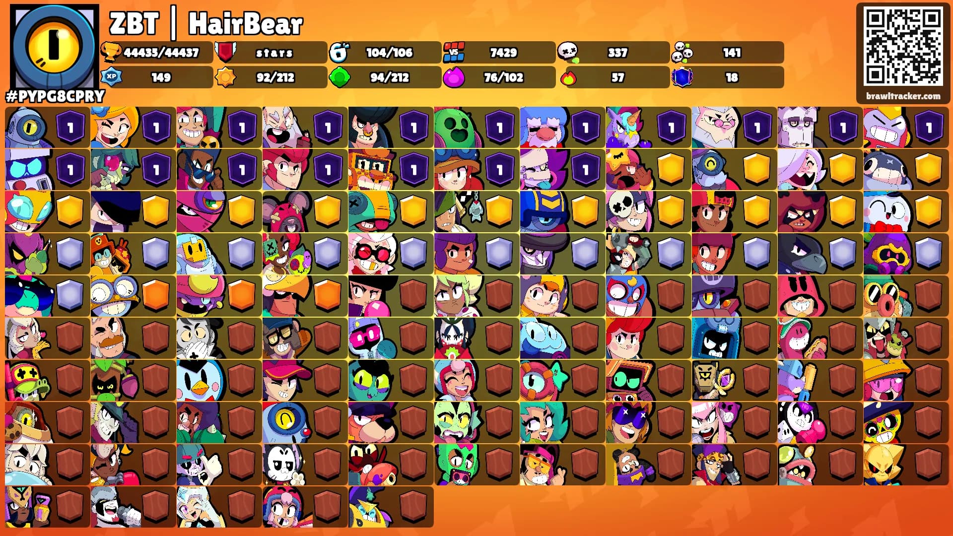 ZBT | HairBear's Ranks