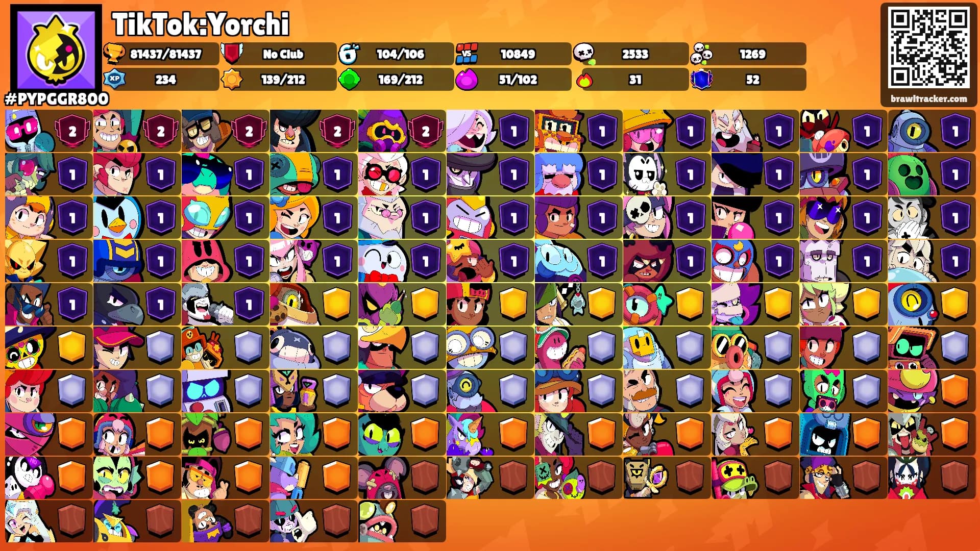TikTok:Yorchi's Ranks