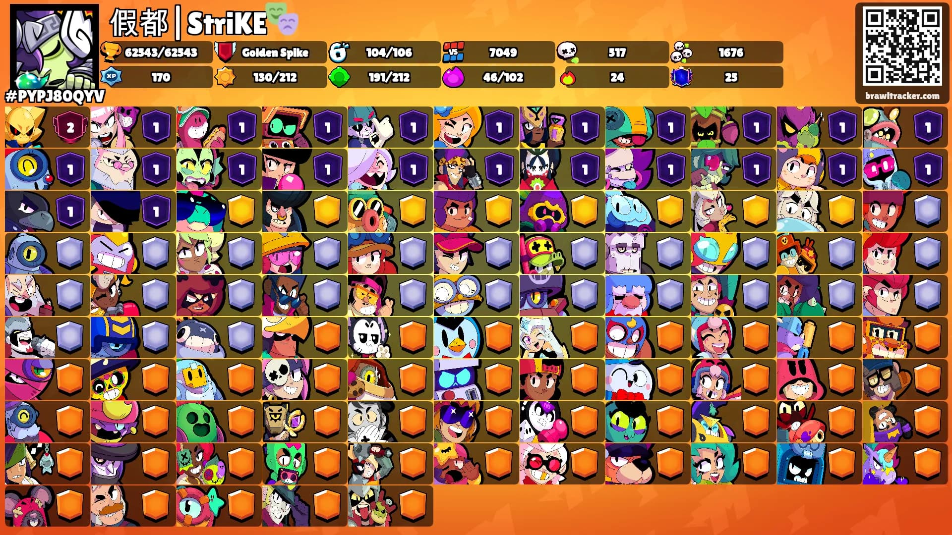 假都|StriKE🎭's Ranks