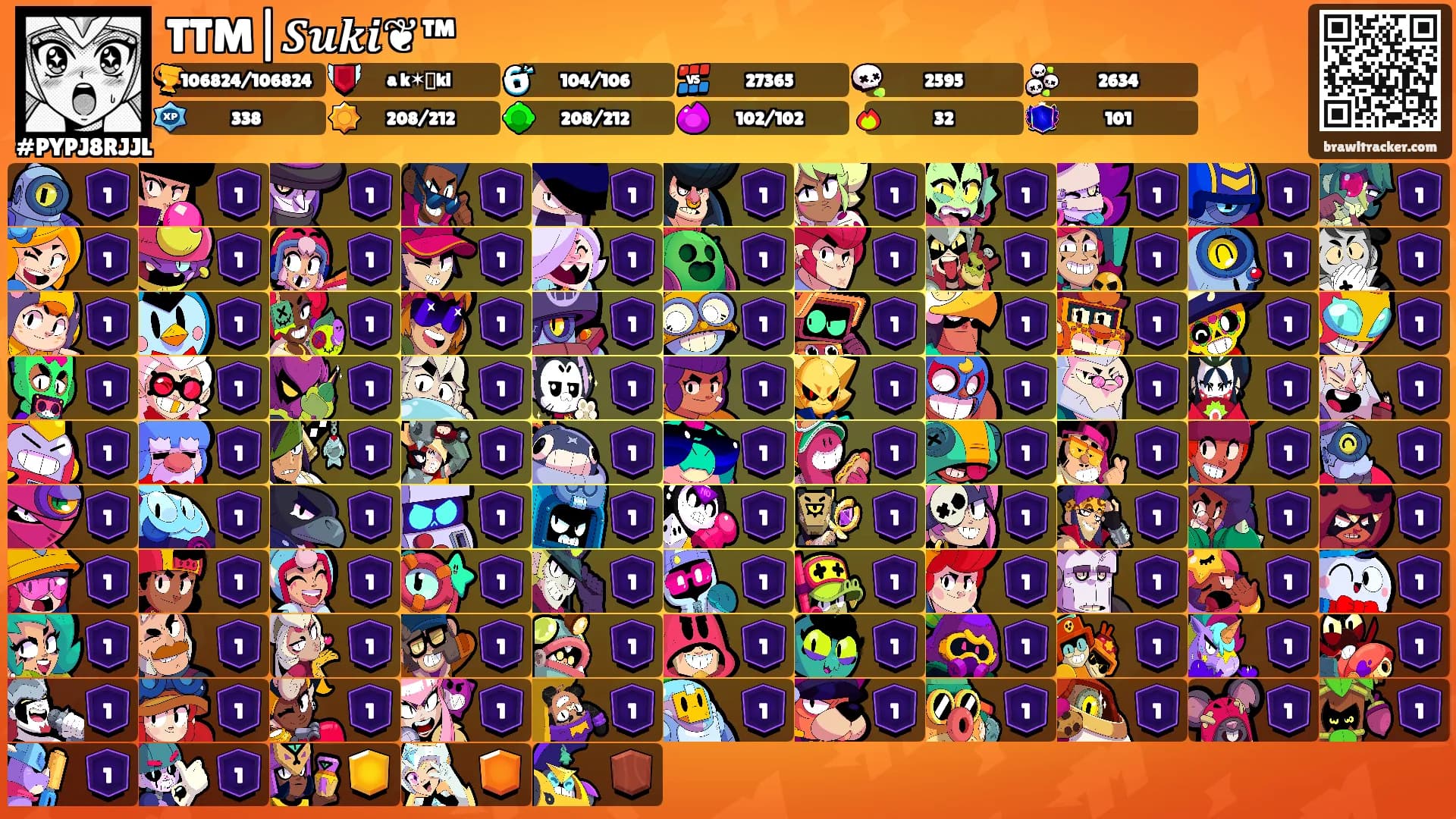 TTM|𝑺𝒖𝒌𝒊❦︎™'s Ranks