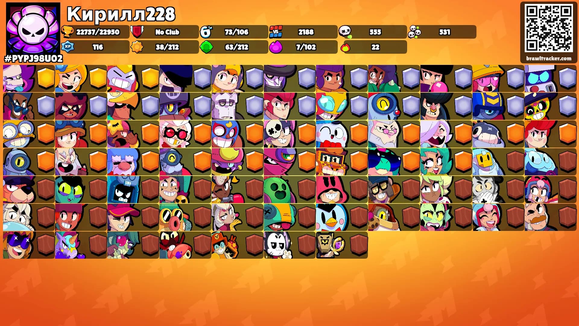 Кирилл228's Ranks