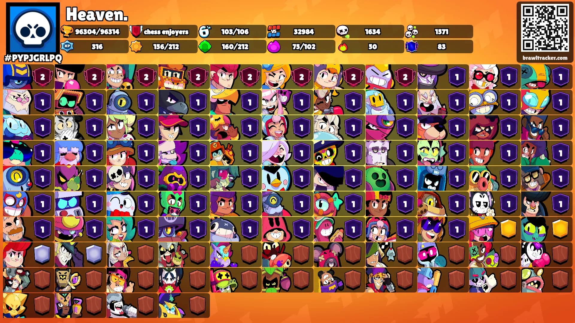 Heaven.'s Ranks