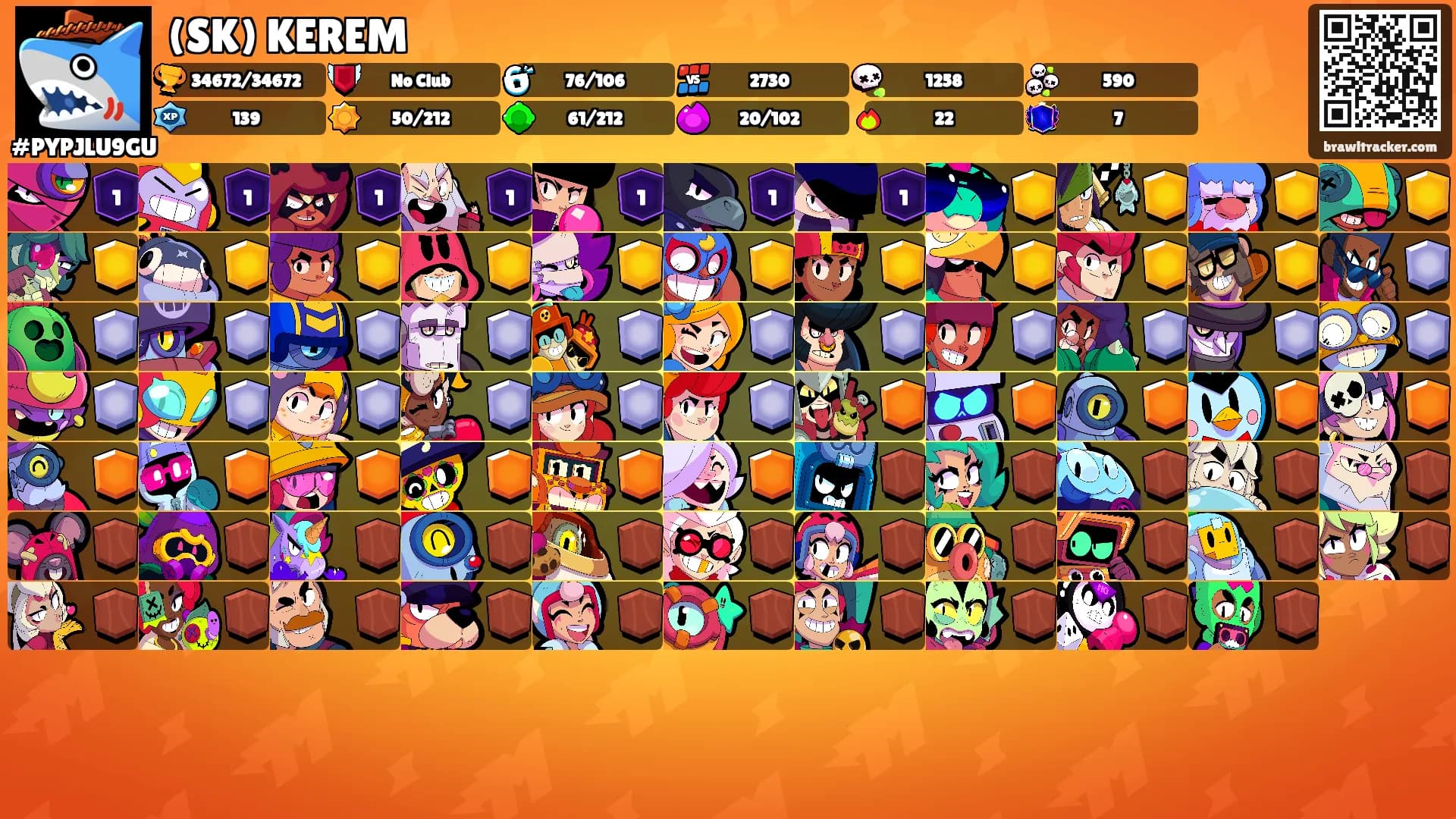 (SK) KEREM's Ranks