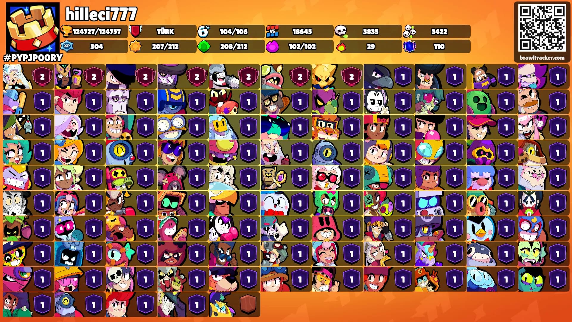 hilleci777's Ranks