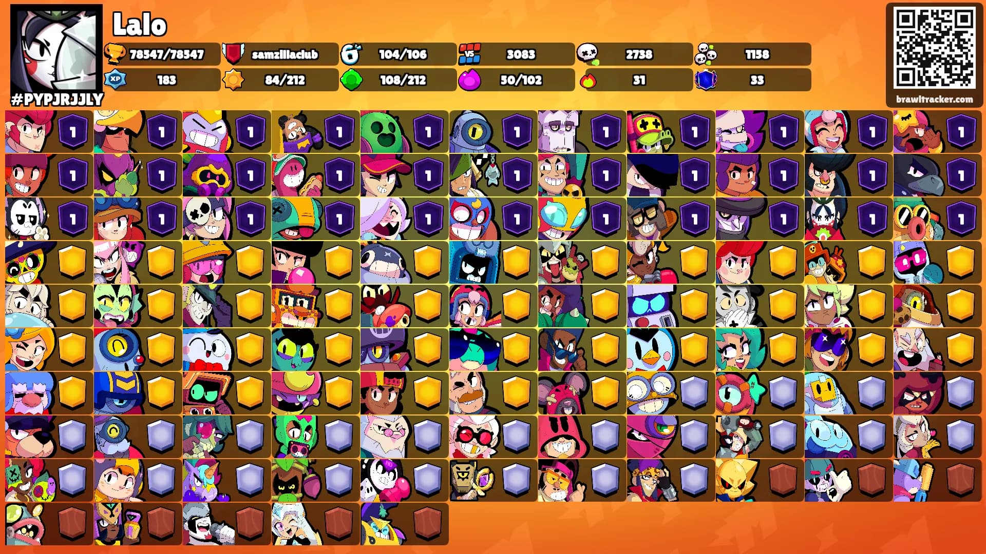 Lalo's Ranks