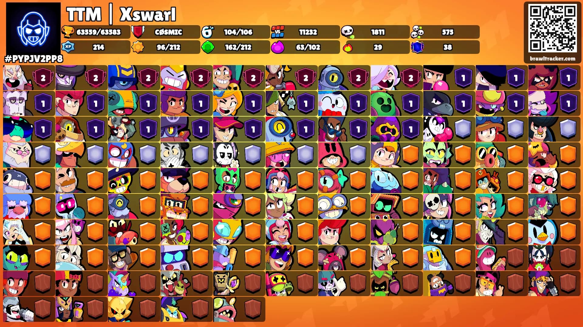 TTM | Xswarl's Ranks