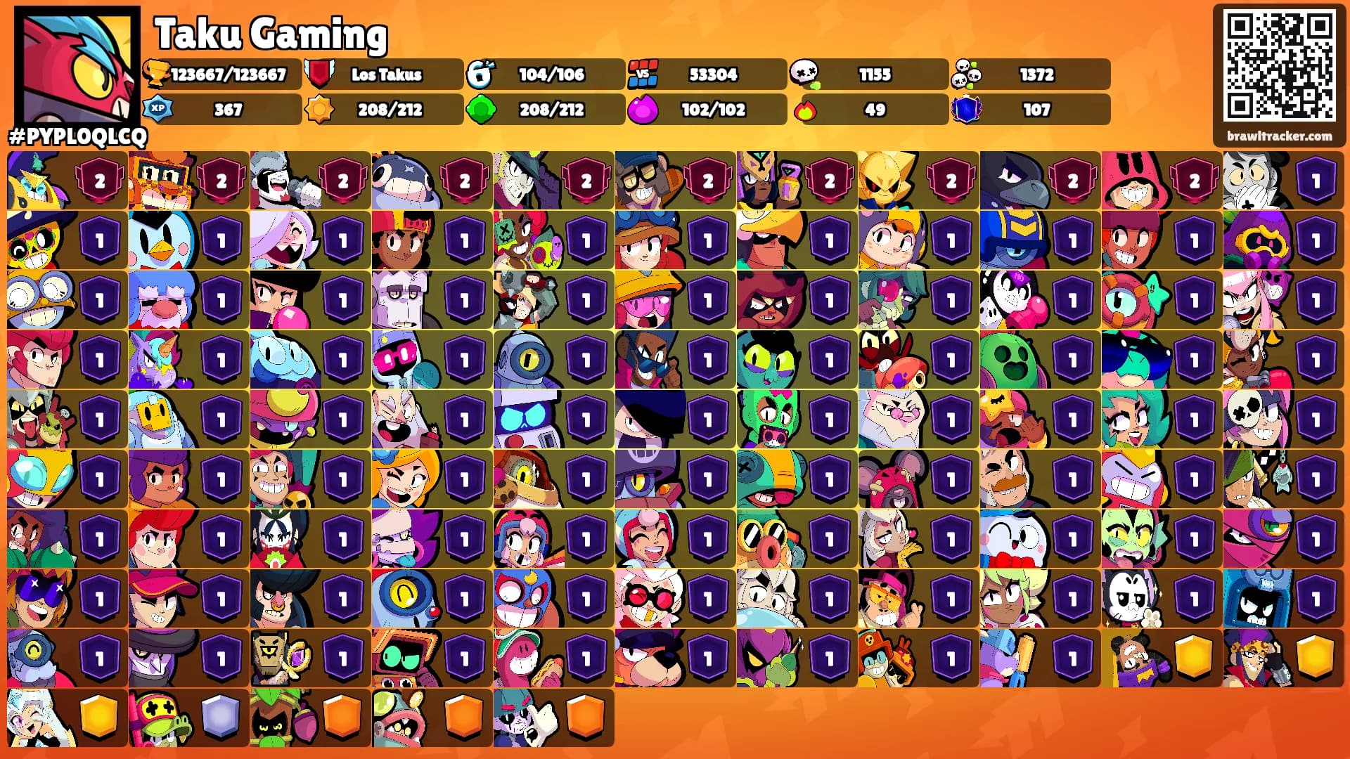 Taku Gaming's Ranks