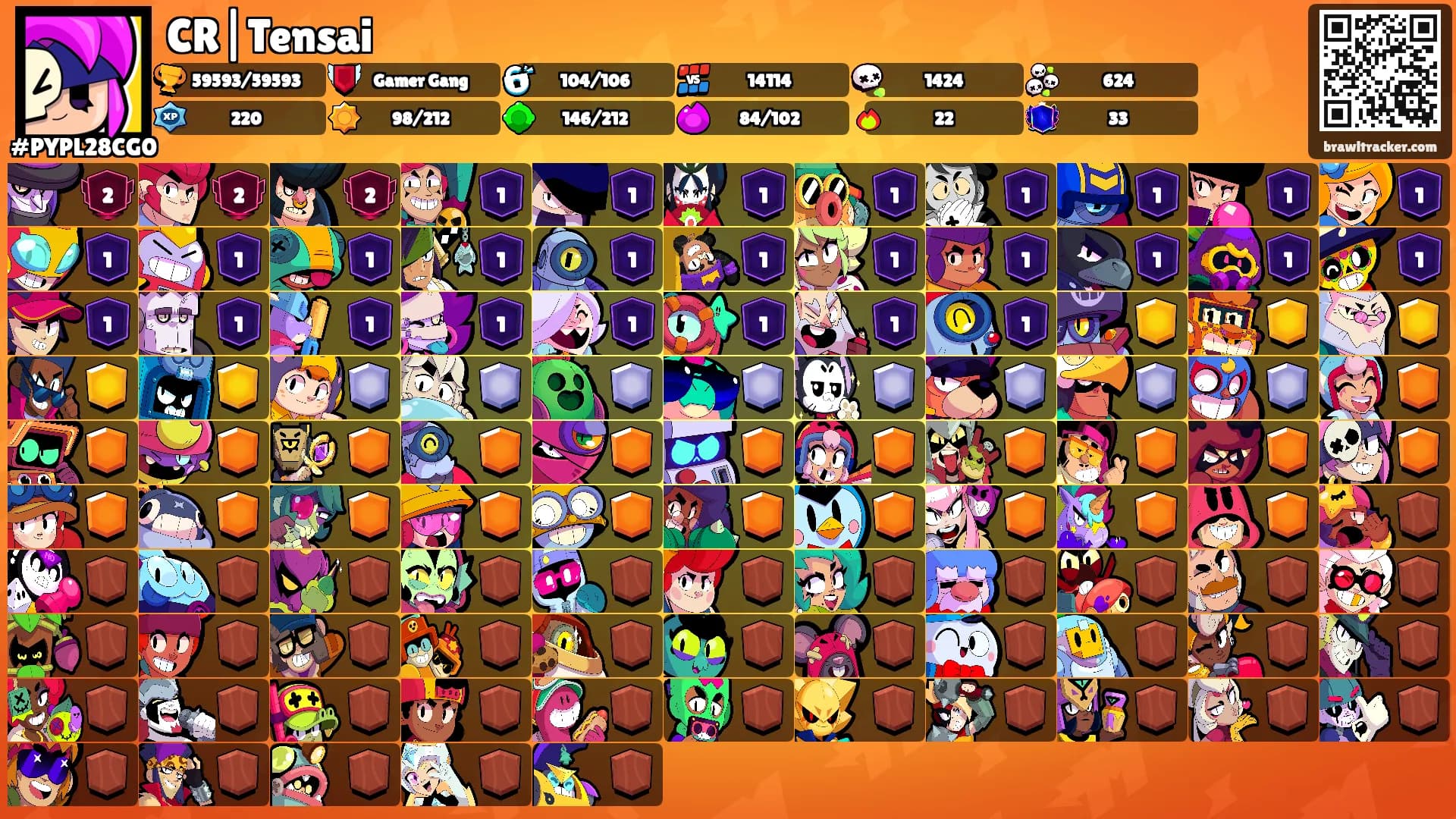 CR|Tensai's Ranks