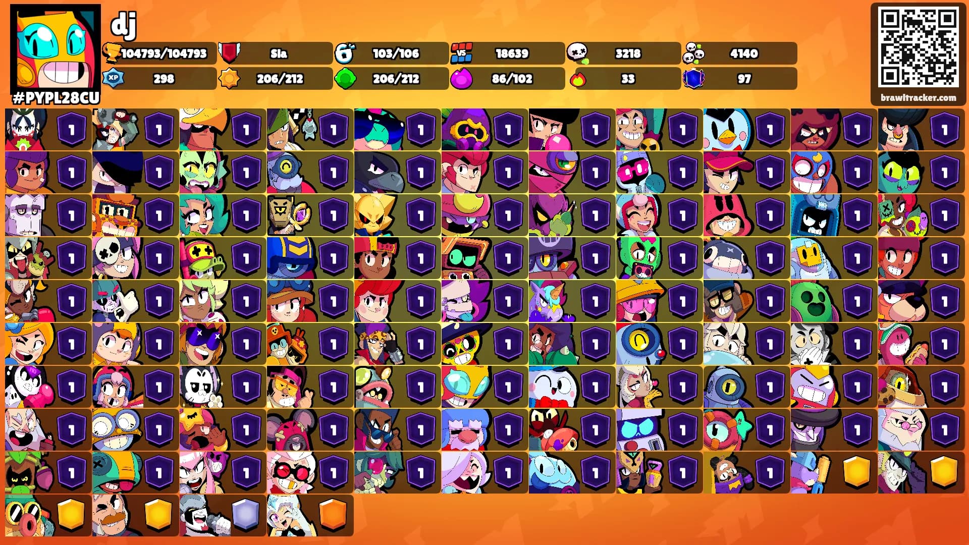 dj's Ranks