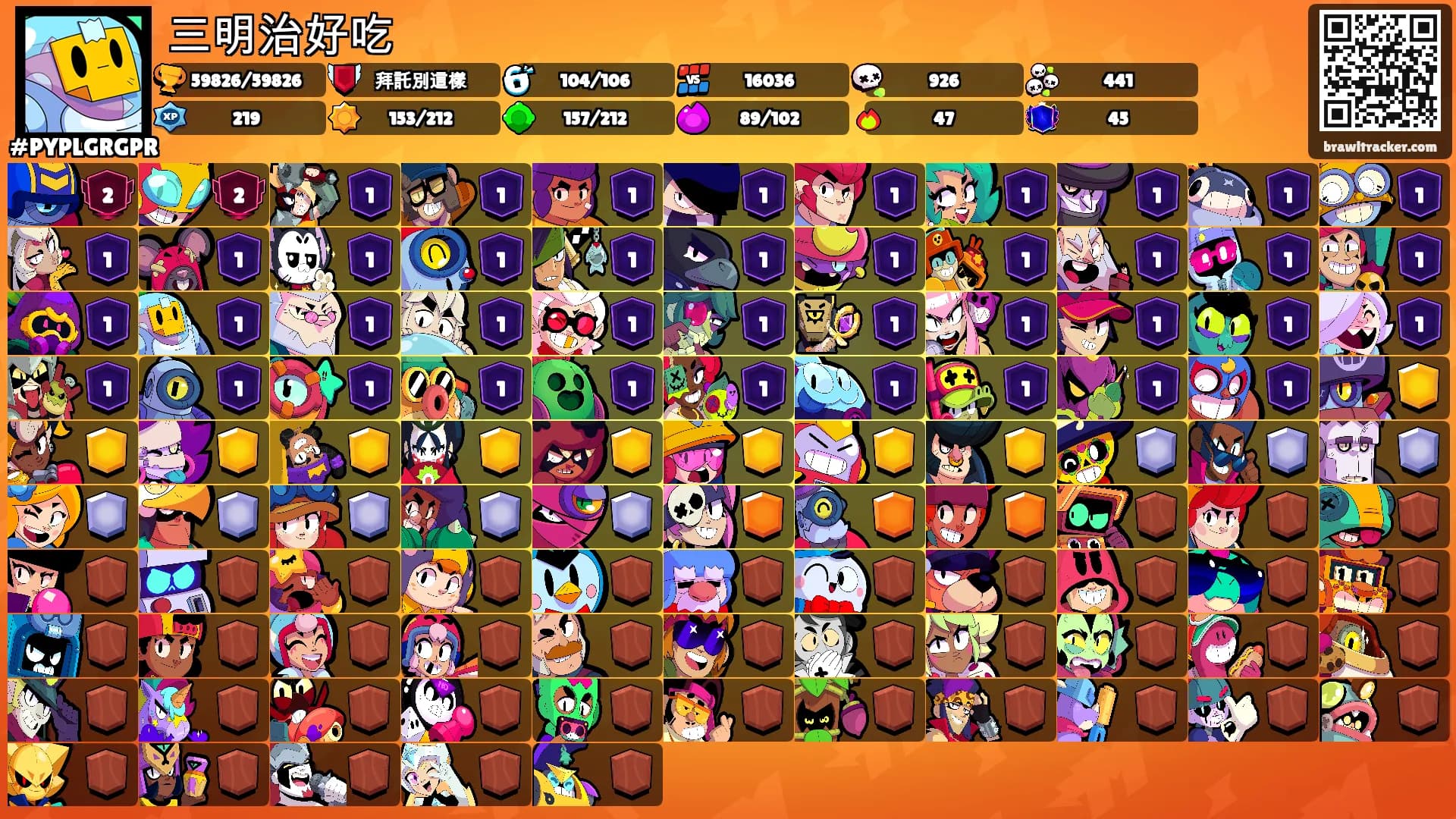 三明治好吃's Ranks